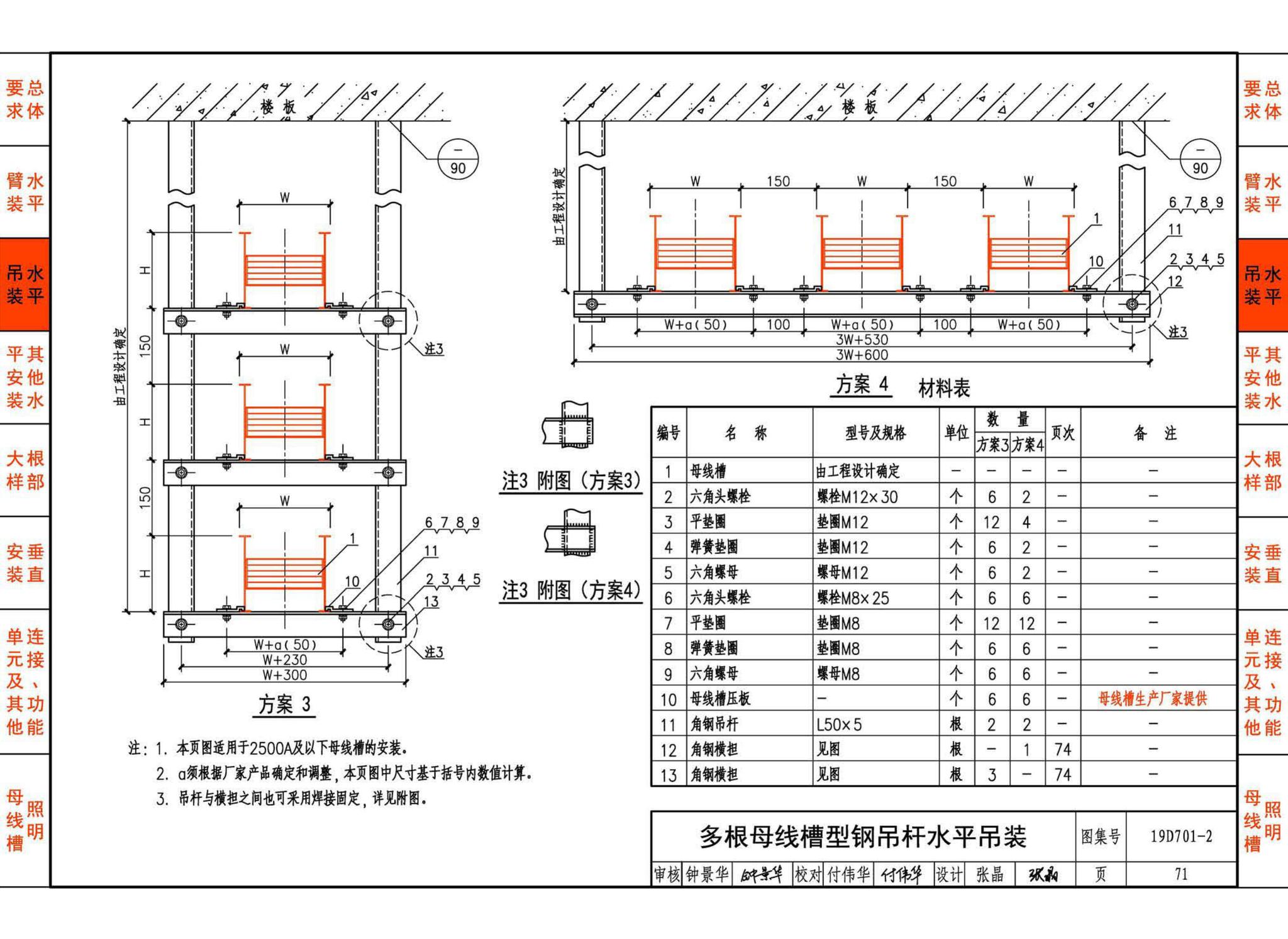 19D701-2--母线槽安装