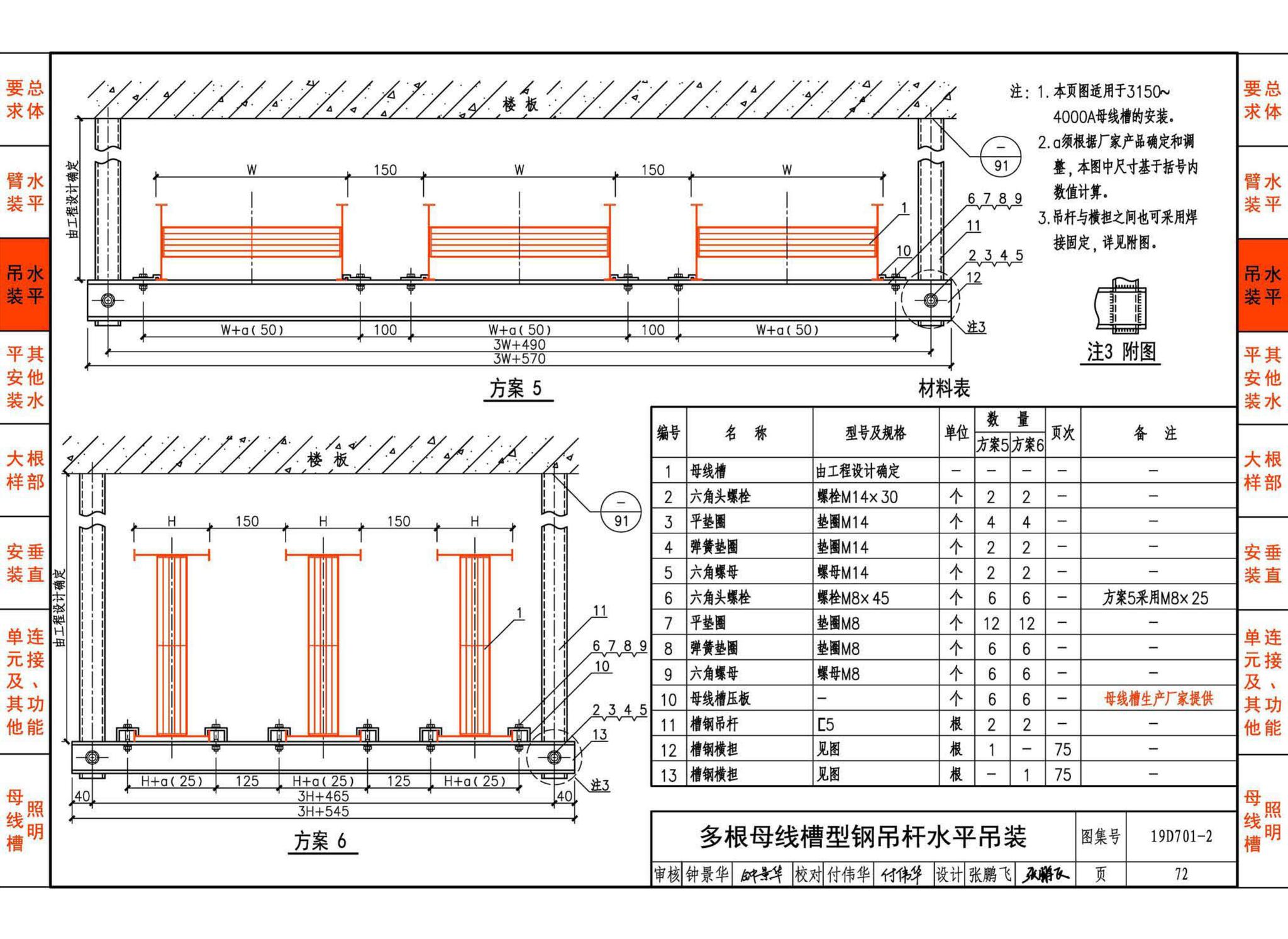 19D701-2--母线槽安装