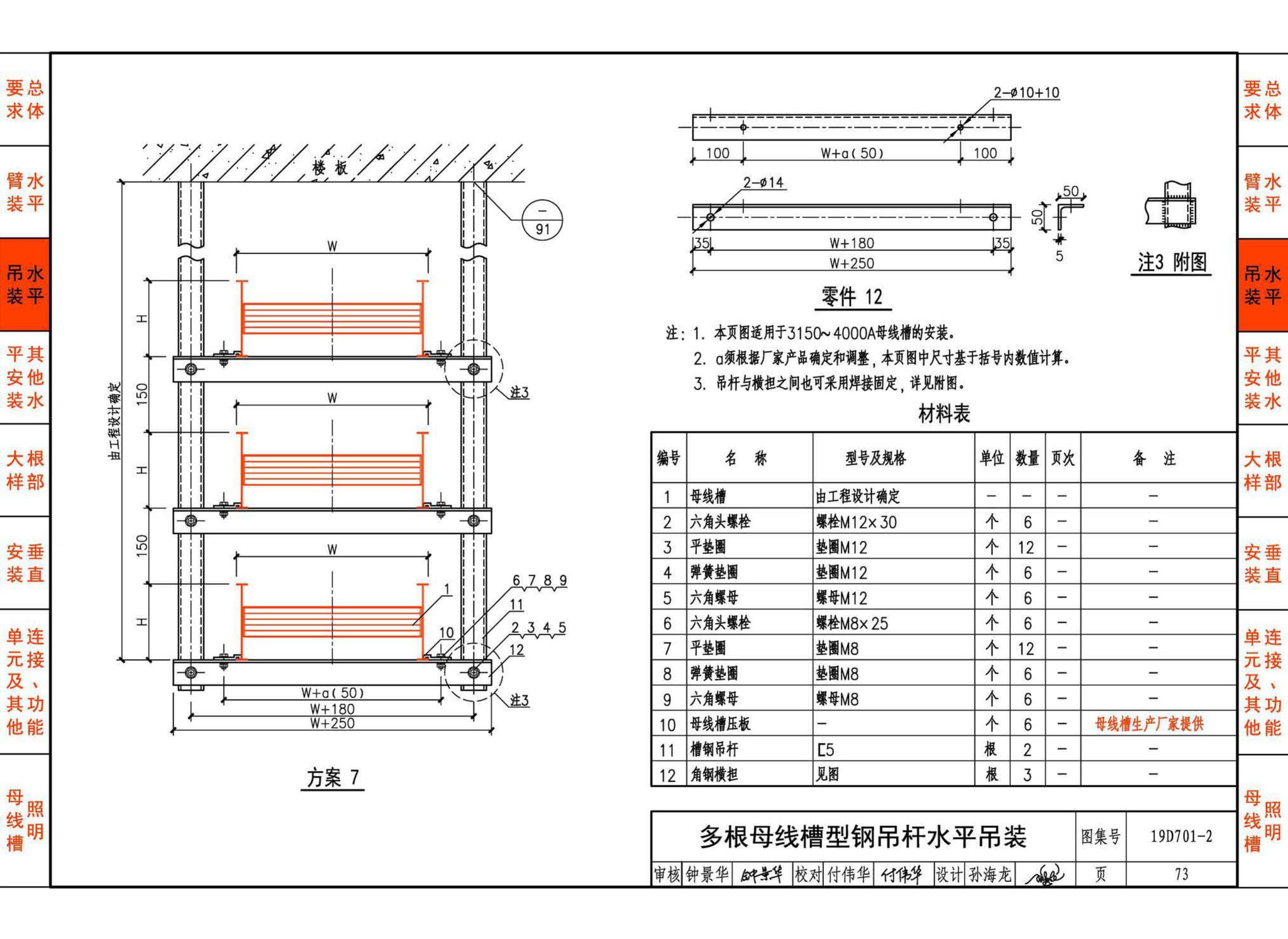 19D701-2--母线槽安装