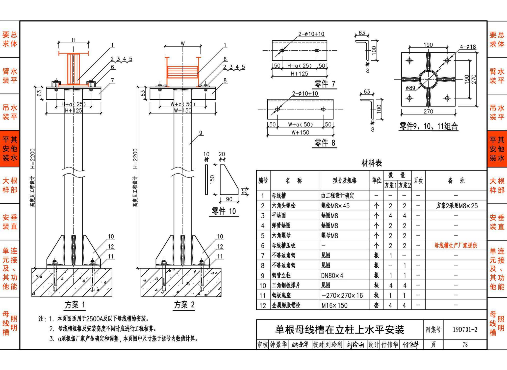 19D701-2--母线槽安装