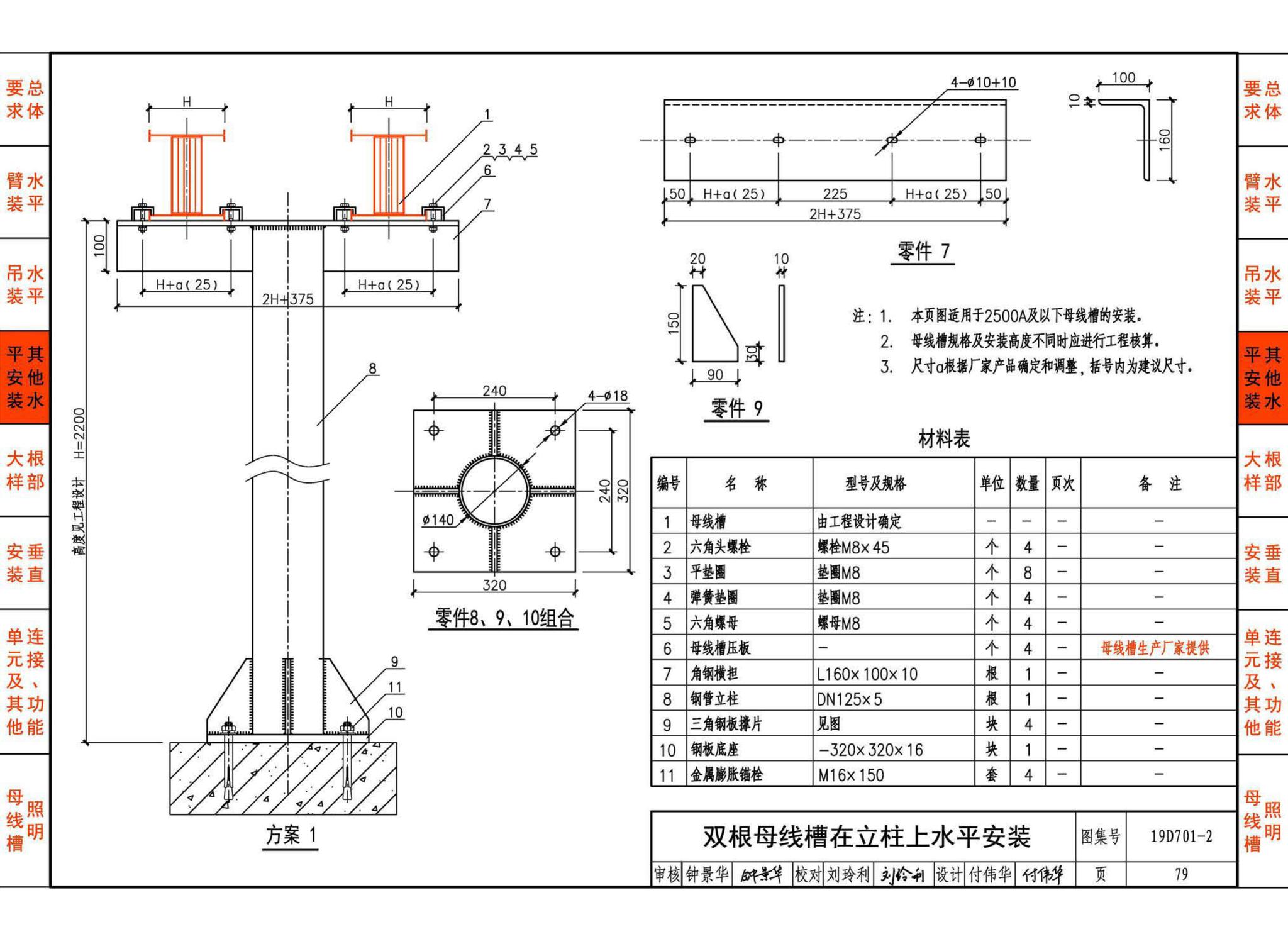 19D701-2--母线槽安装