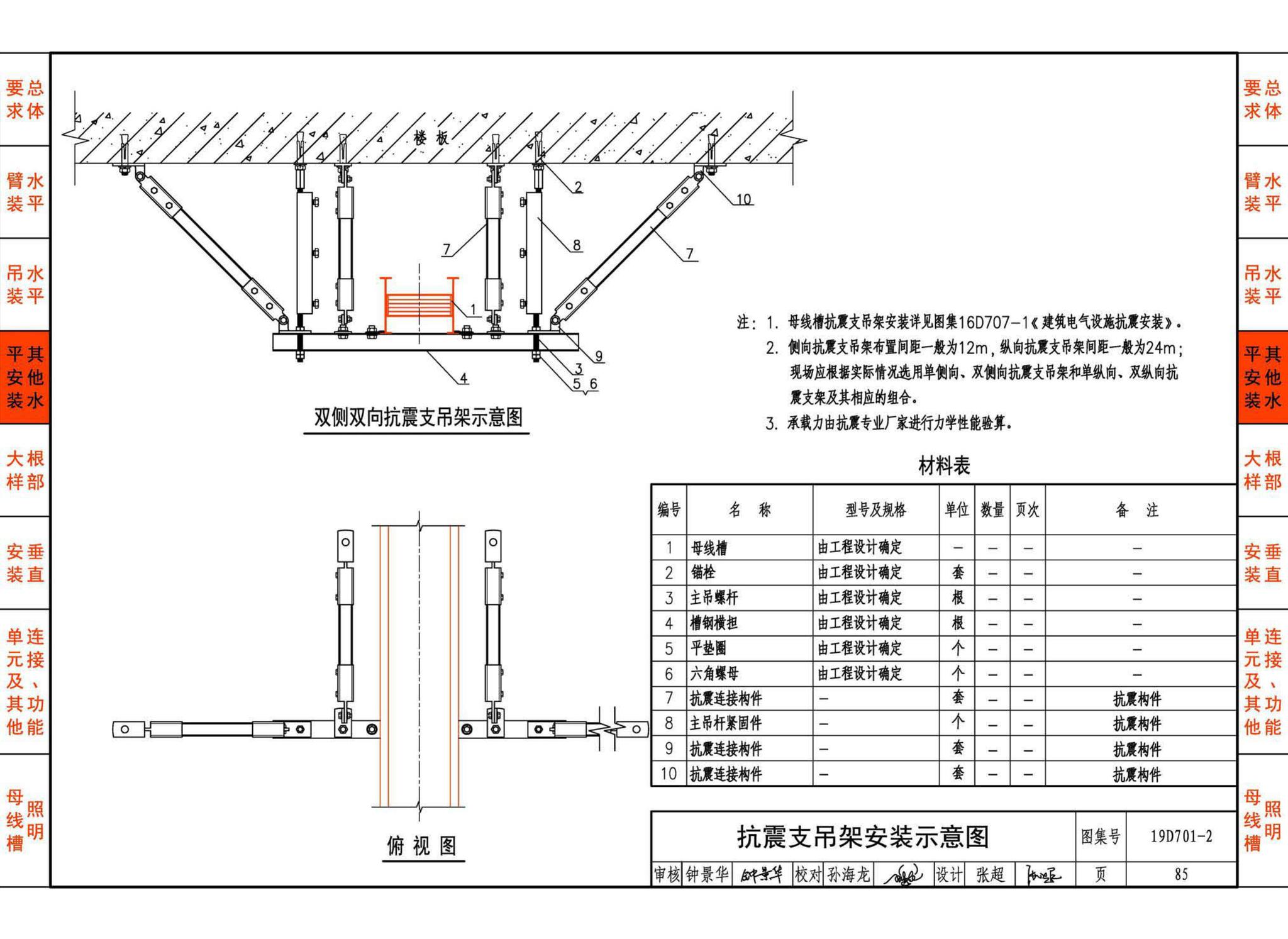 19D701-2--母线槽安装