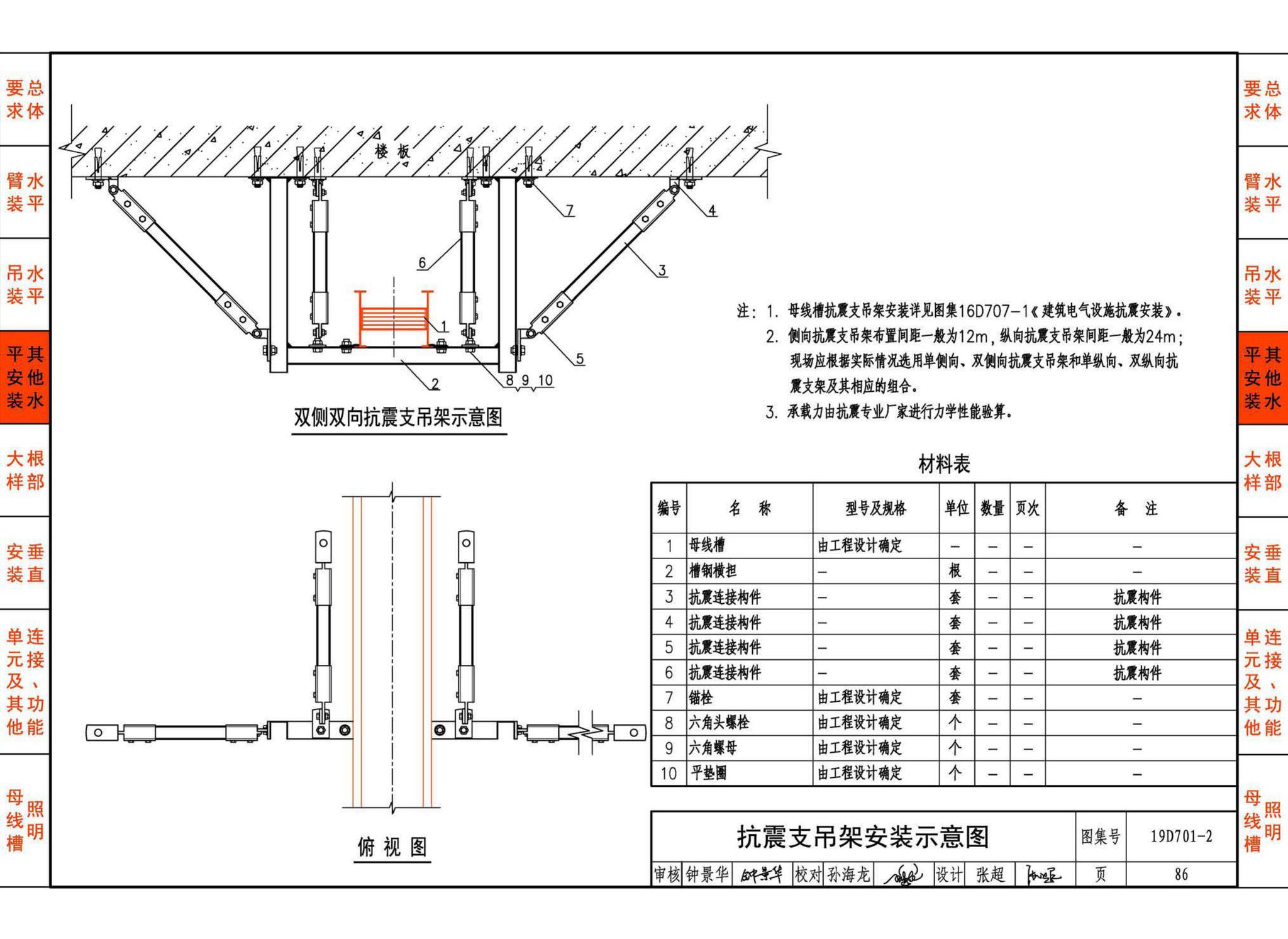 19D701-2--母线槽安装