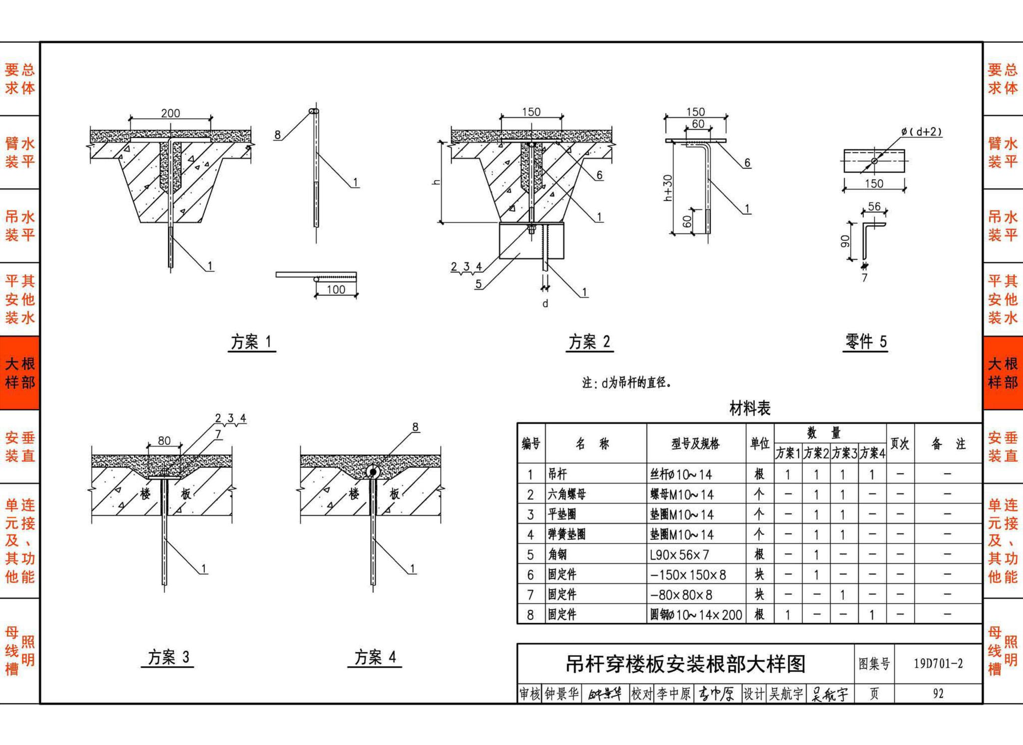 19D701-2--母线槽安装