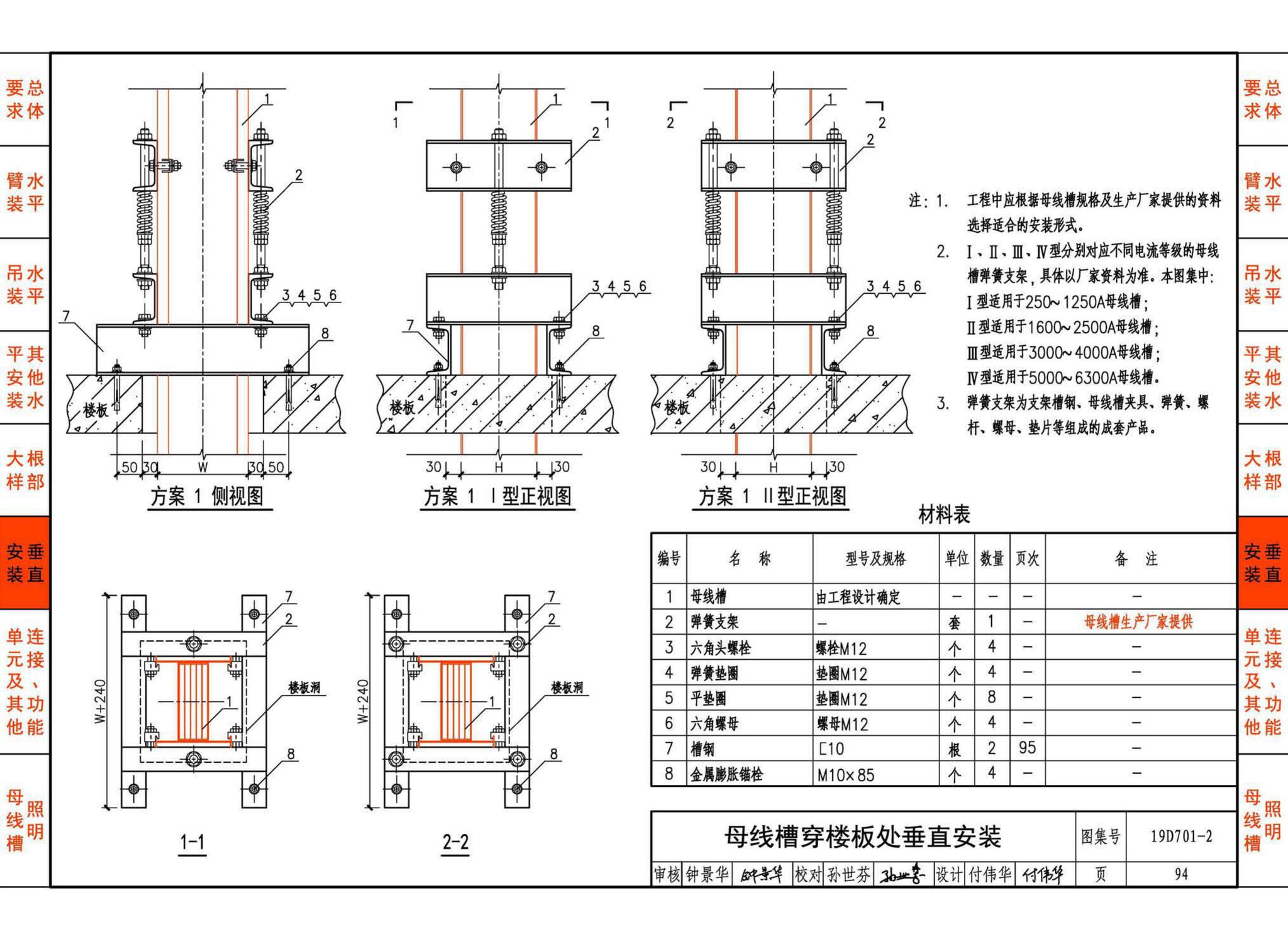 19D701-2--母线槽安装