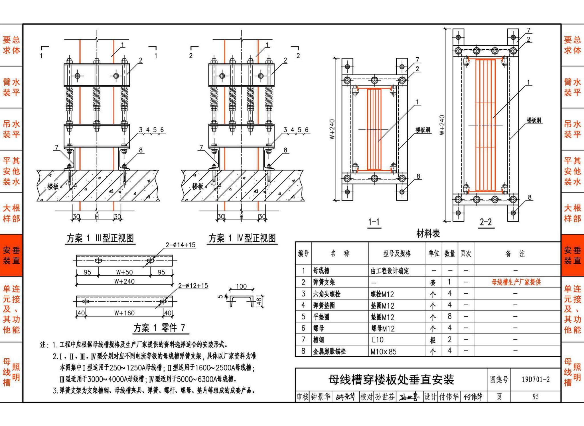 19D701-2--母线槽安装