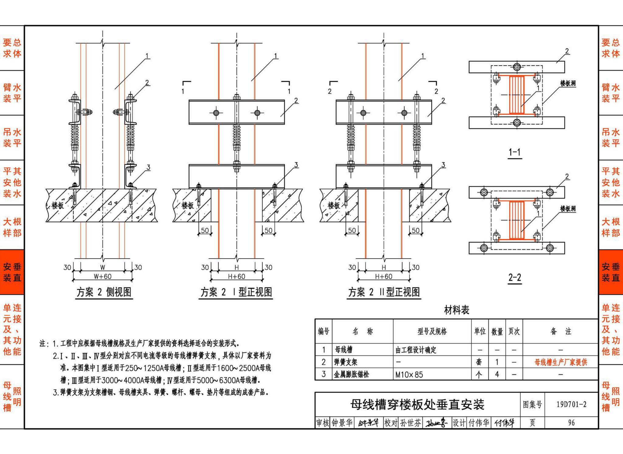 19D701-2--母线槽安装