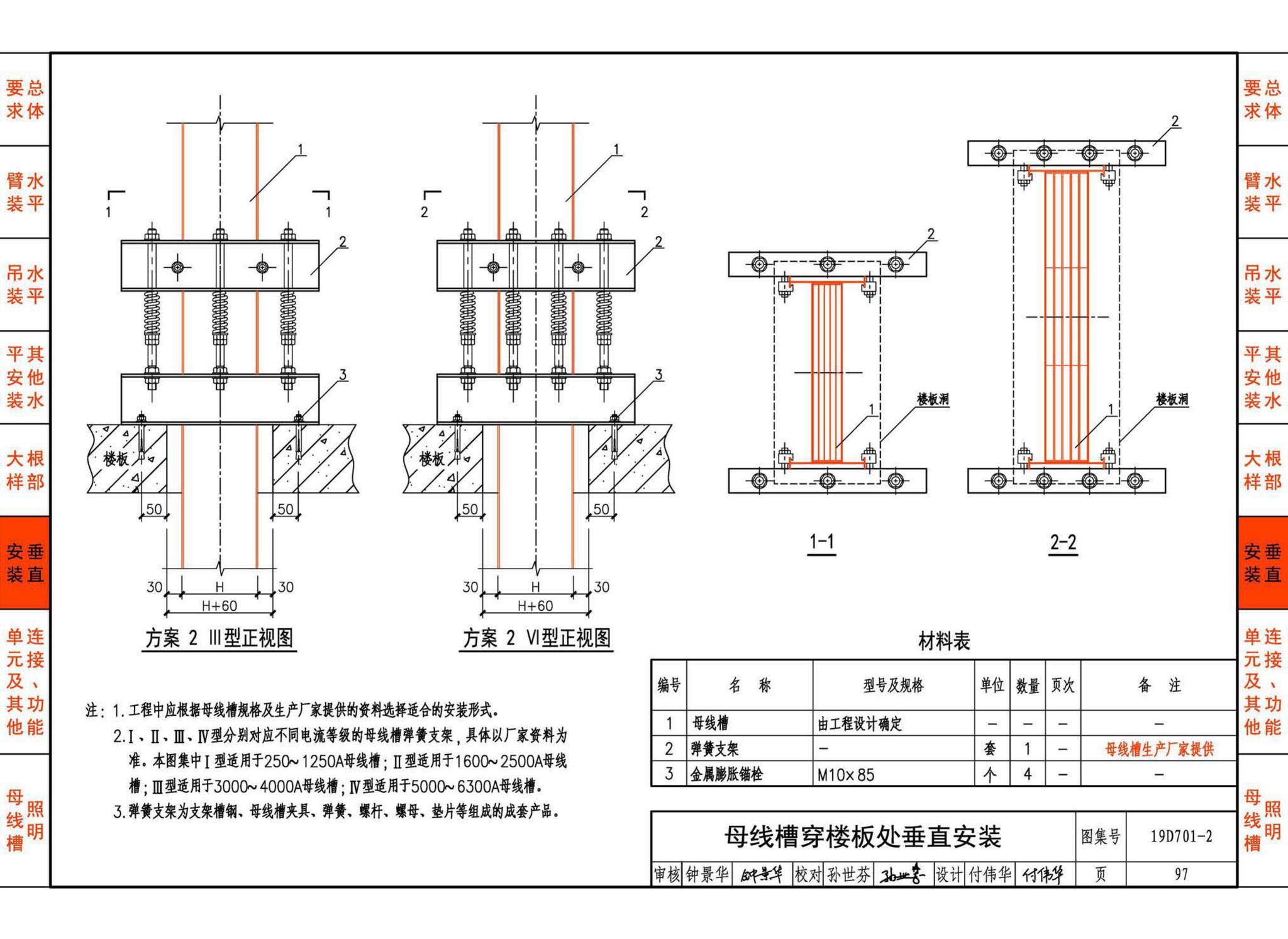 19D701-2--母线槽安装