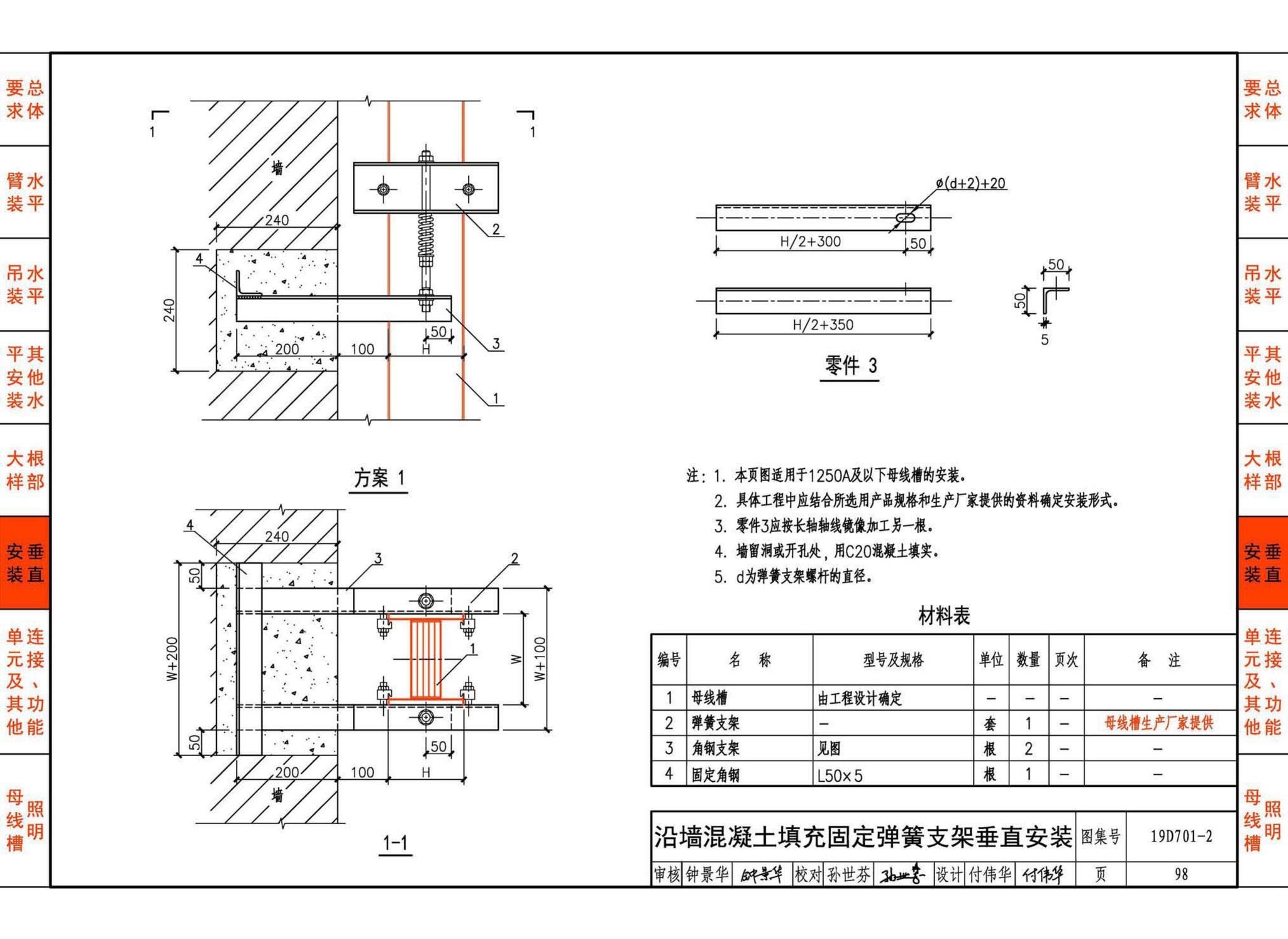 19D701-2--母线槽安装