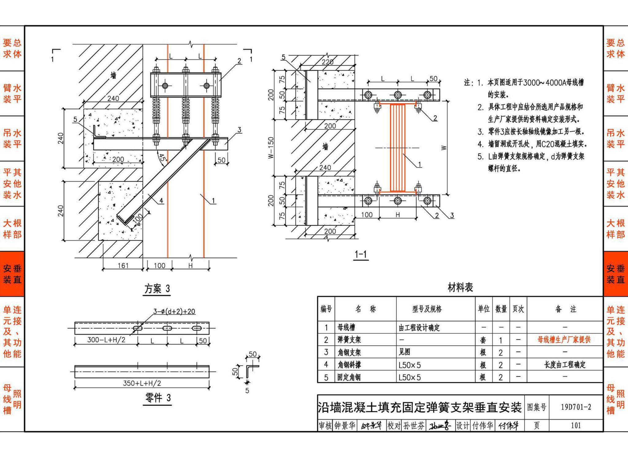 19D701-2--母线槽安装