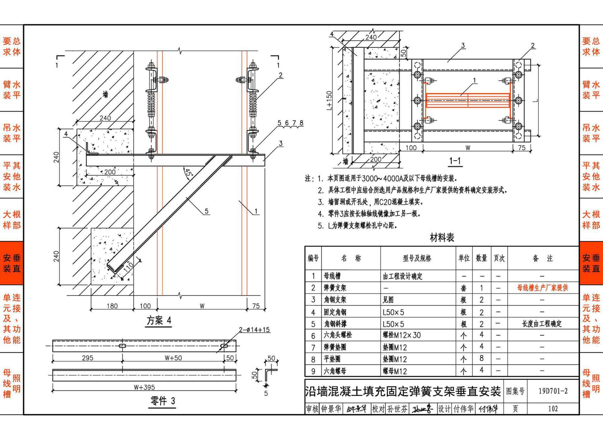 19D701-2--母线槽安装