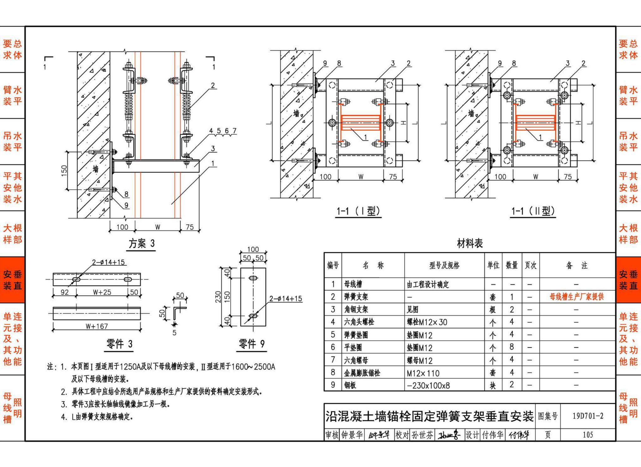 19D701-2--母线槽安装