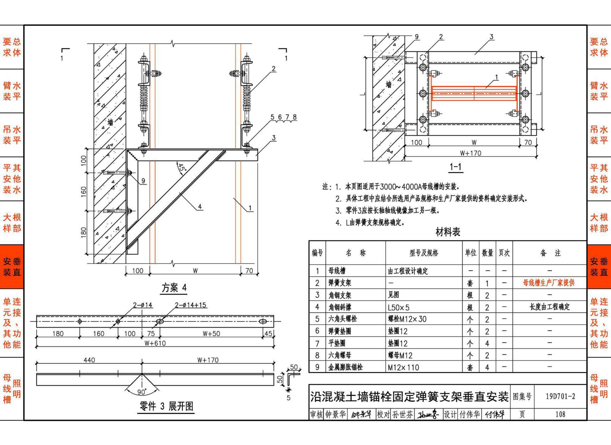 19D701-2--母线槽安装