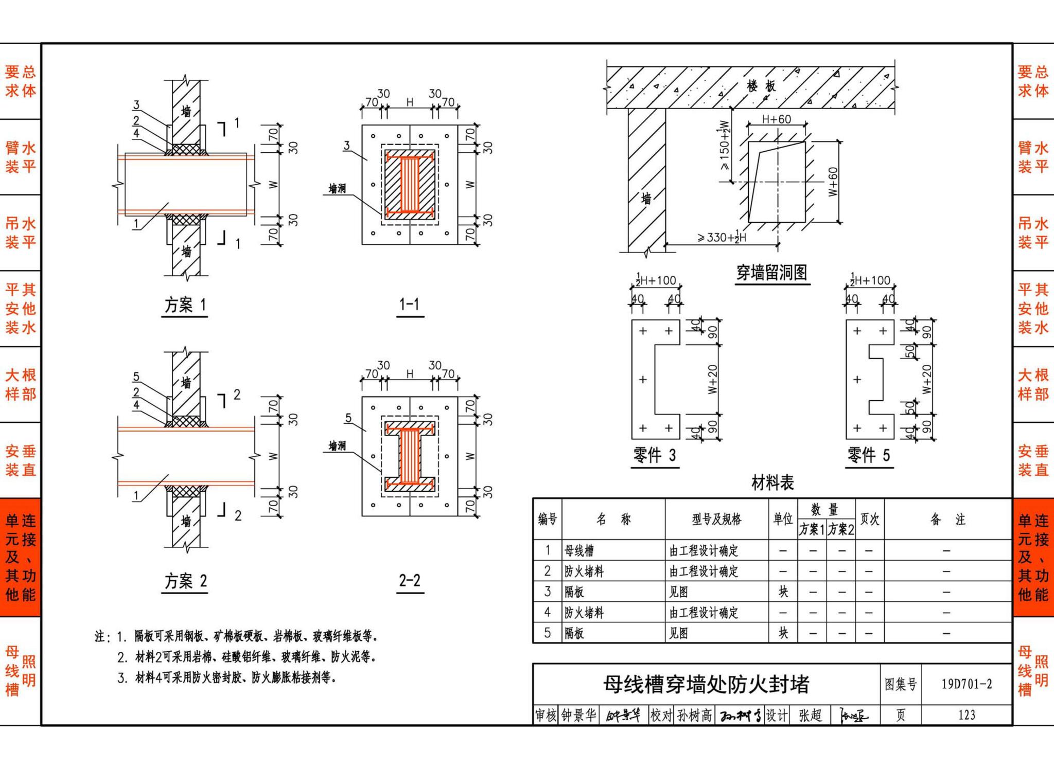 19D701-2--母线槽安装