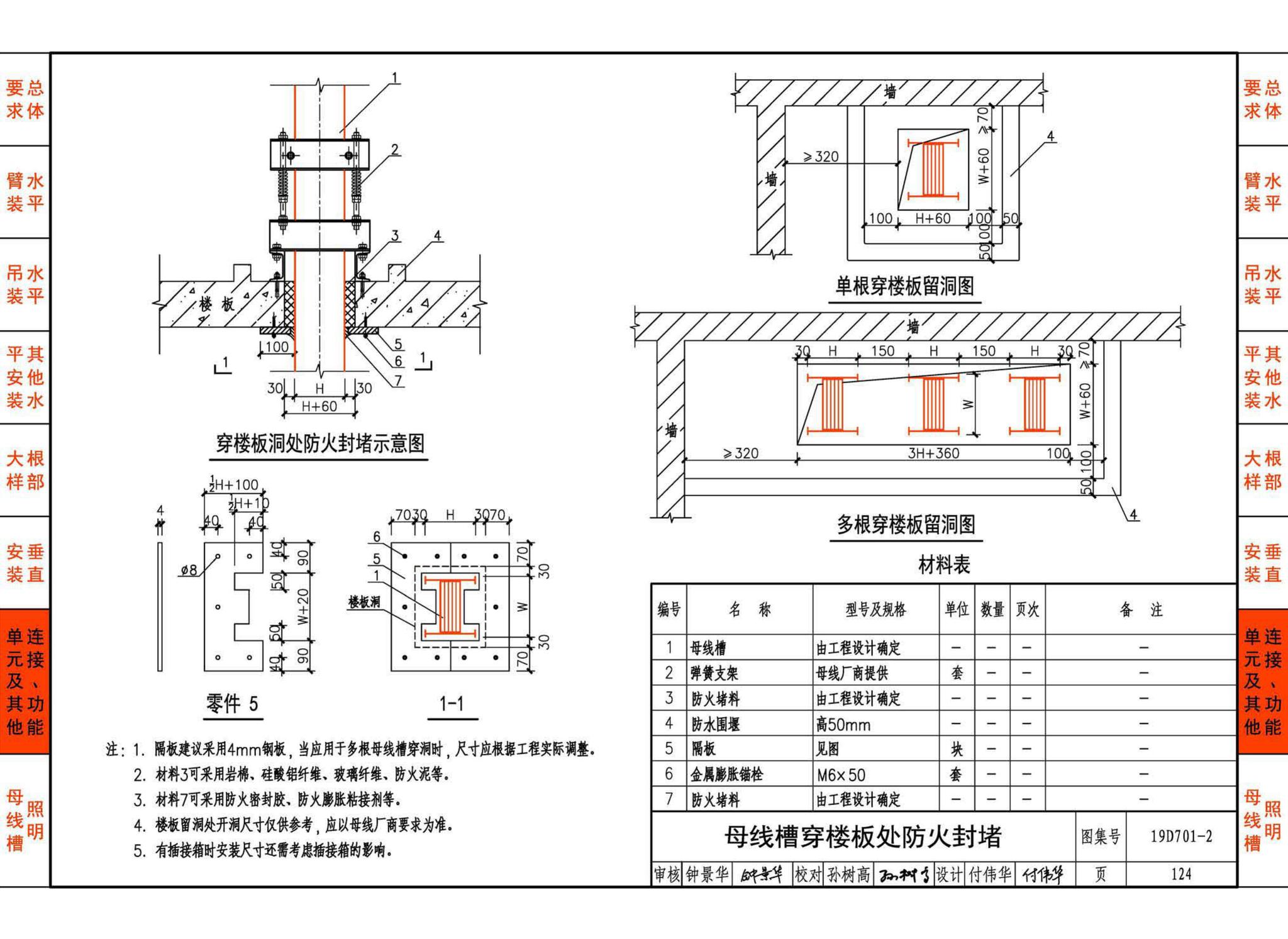 19D701-2--母线槽安装