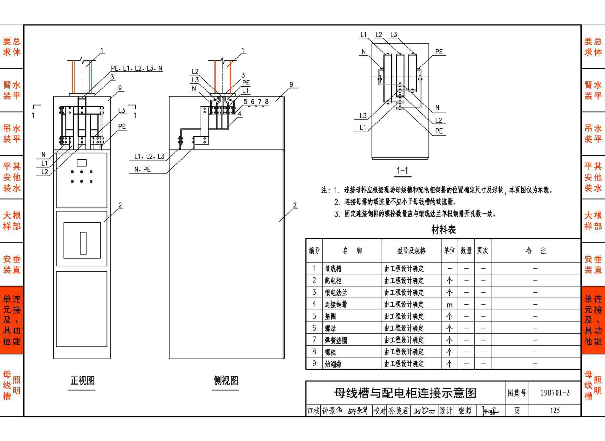 19D701-2--母线槽安装