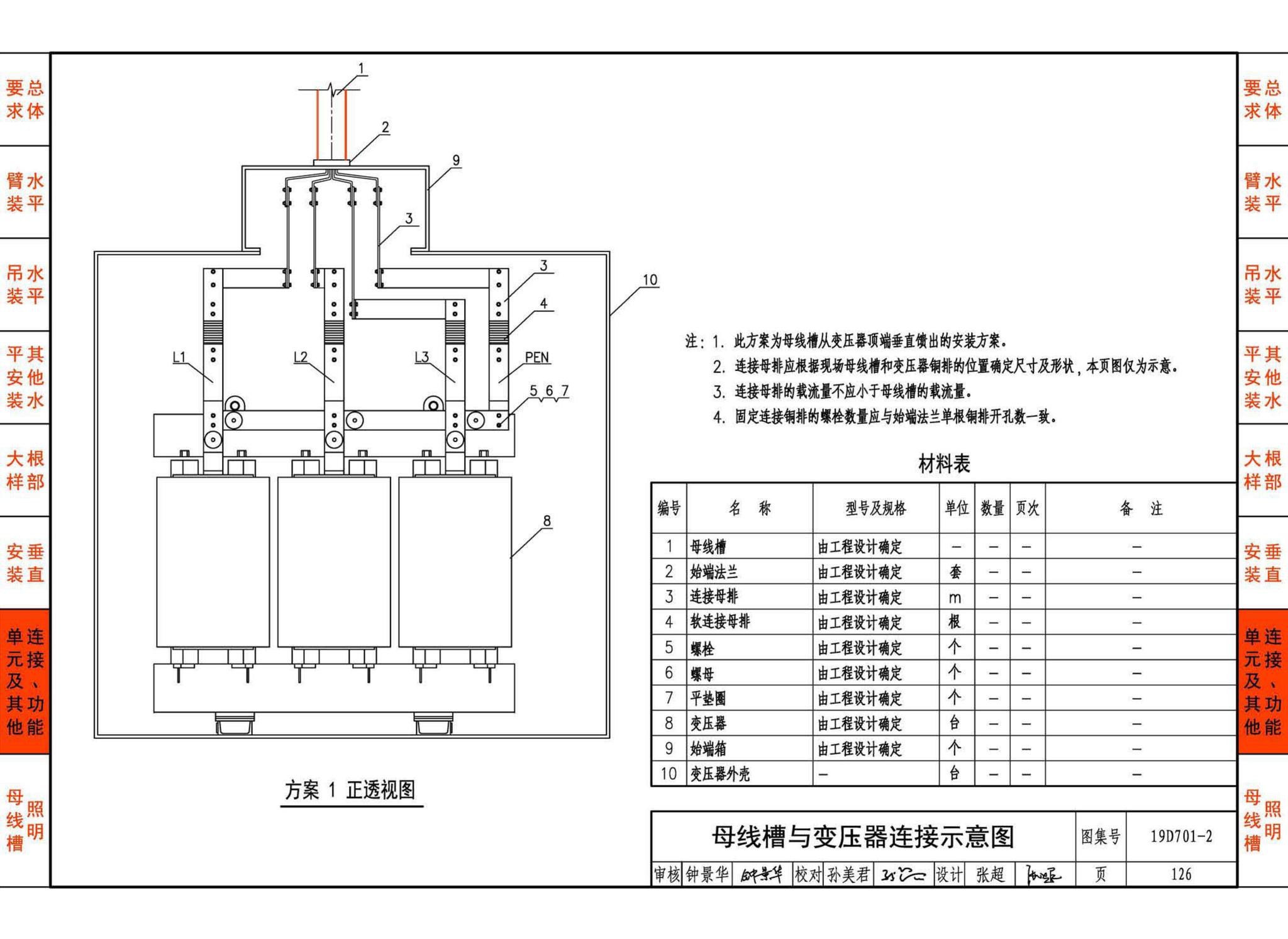 19D701-2--母线槽安装