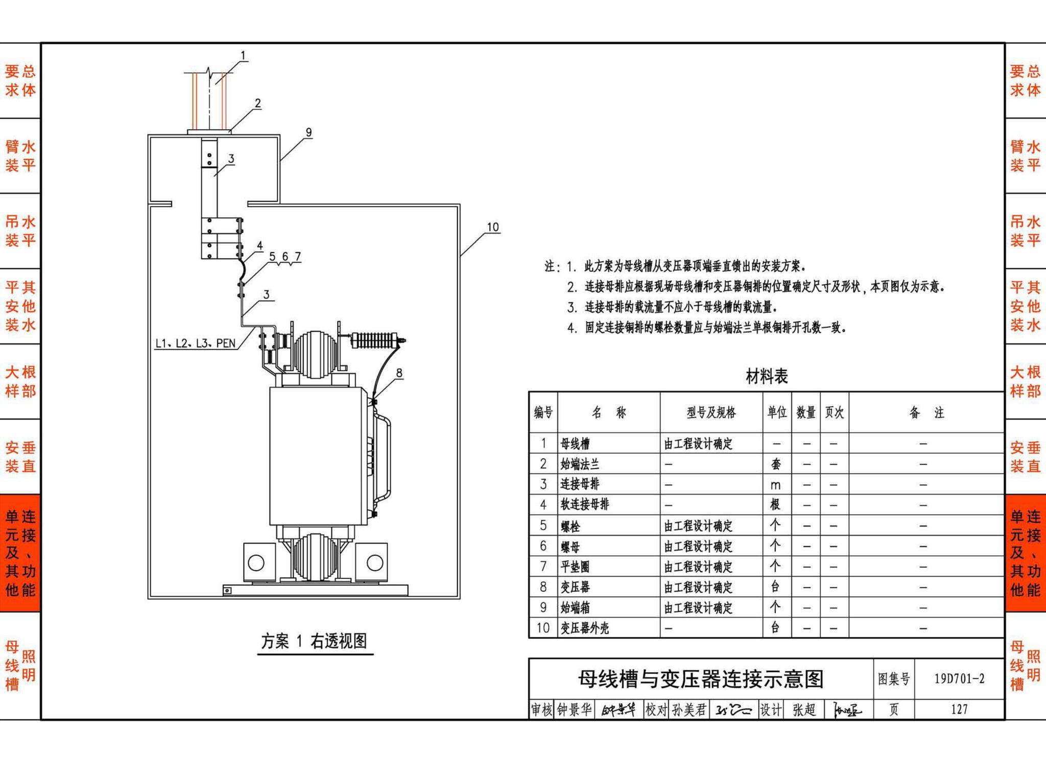 19D701-2--母线槽安装