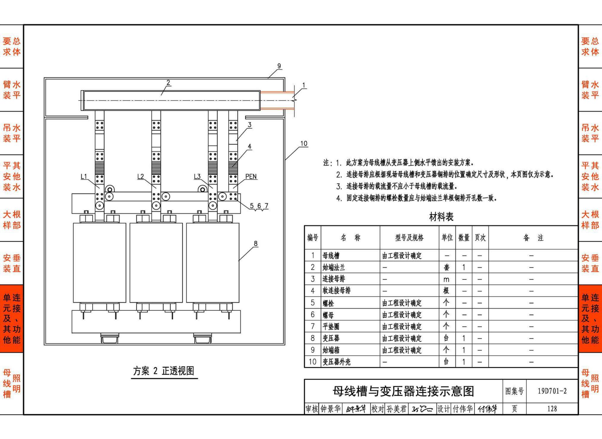 19D701-2--母线槽安装