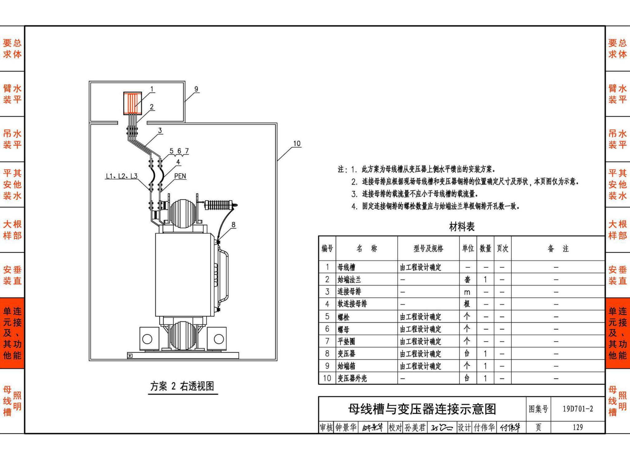 19D701-2--母线槽安装