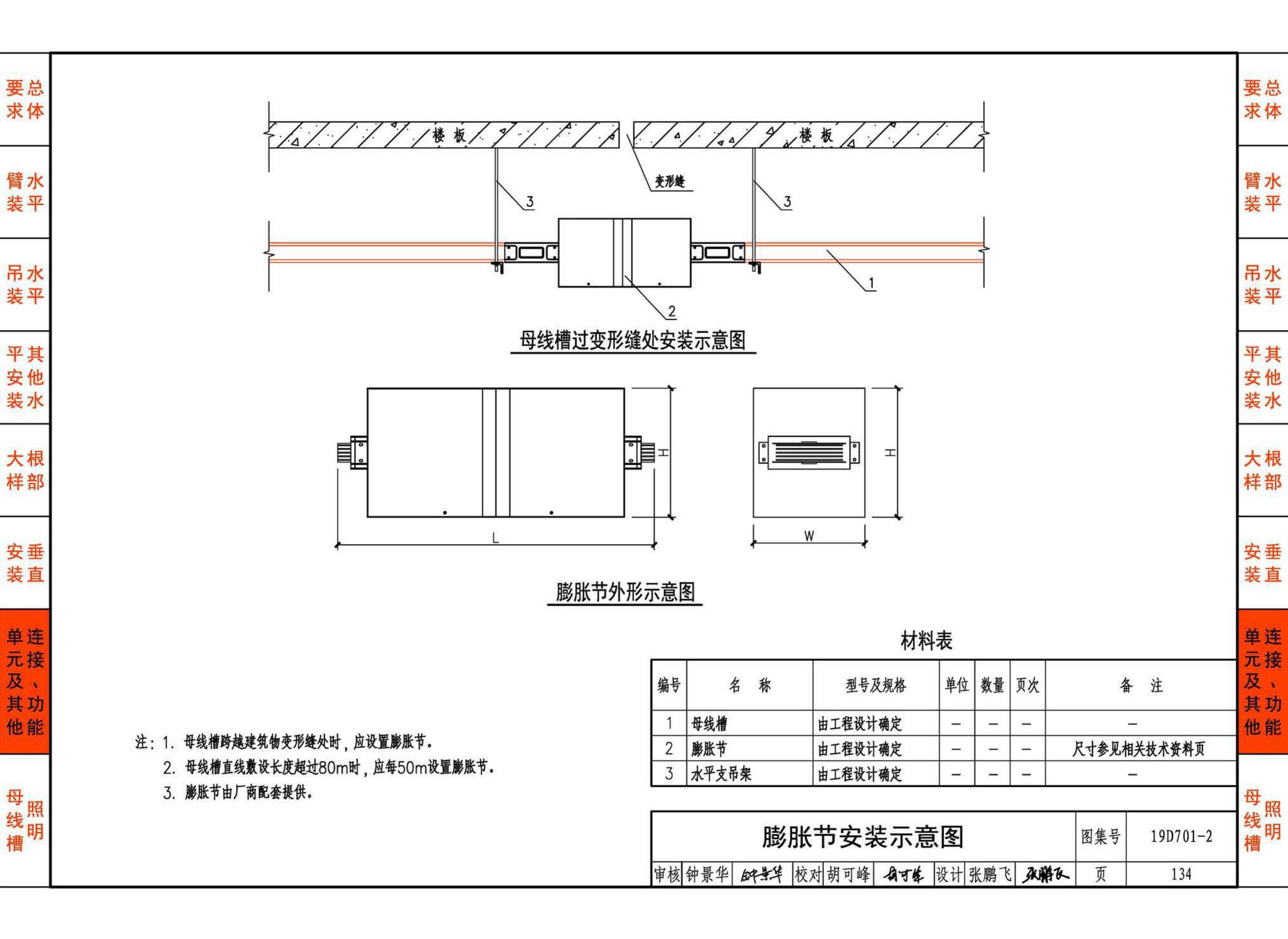 19D701-2--母线槽安装