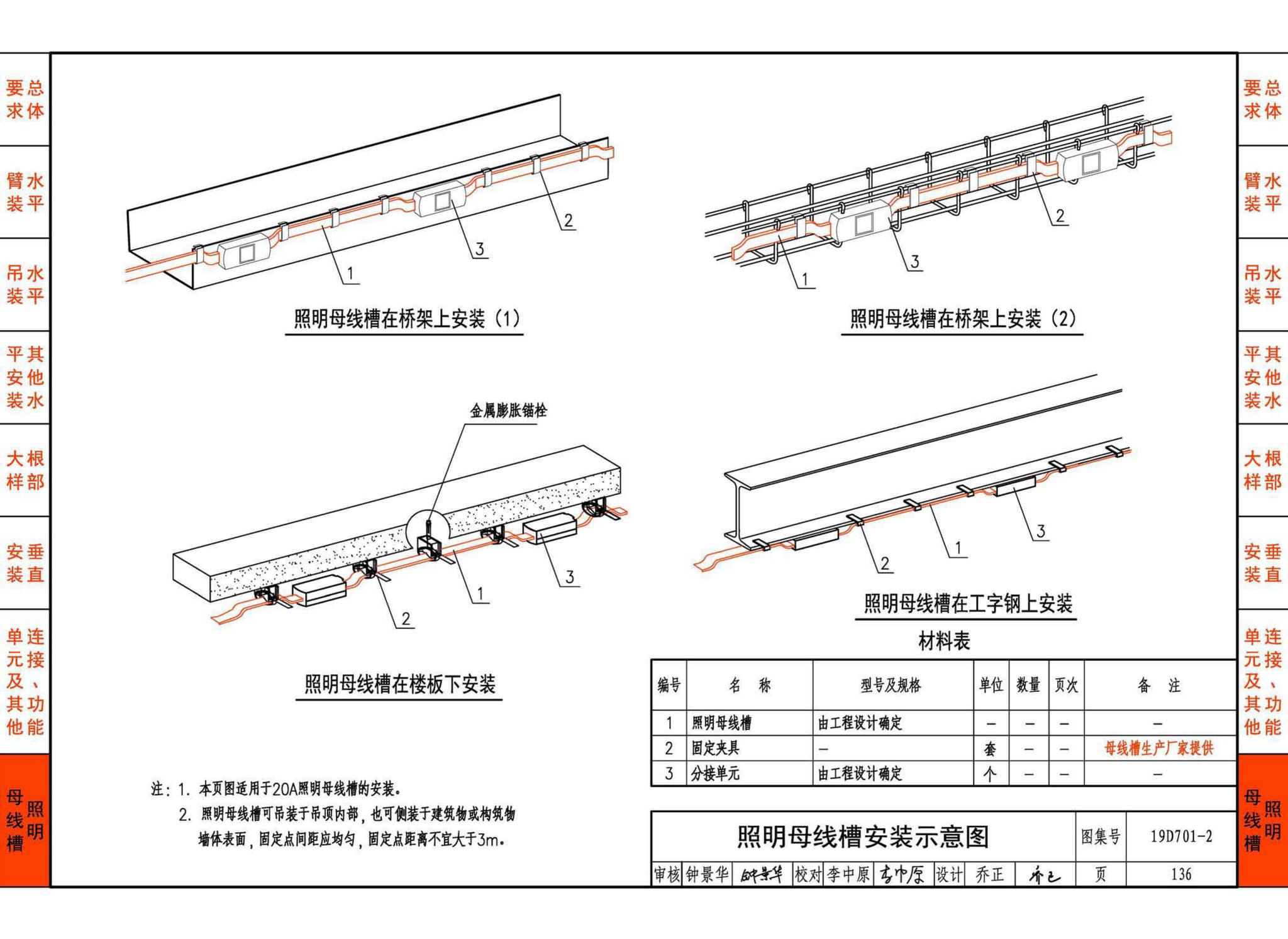 19D701-2--母线槽安装