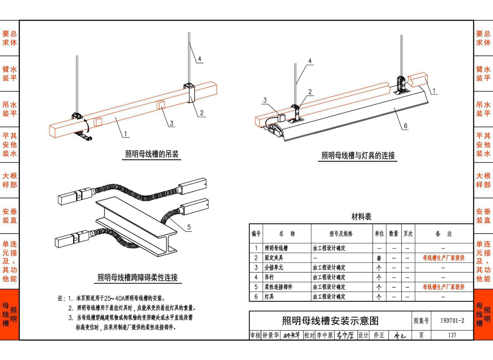 19D701-2--母线槽安装