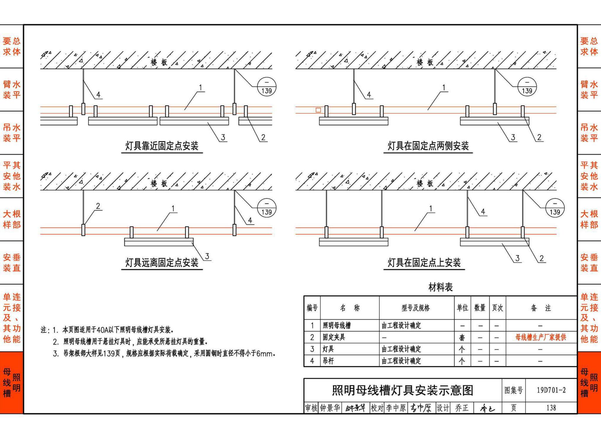 19D701-2--母线槽安装