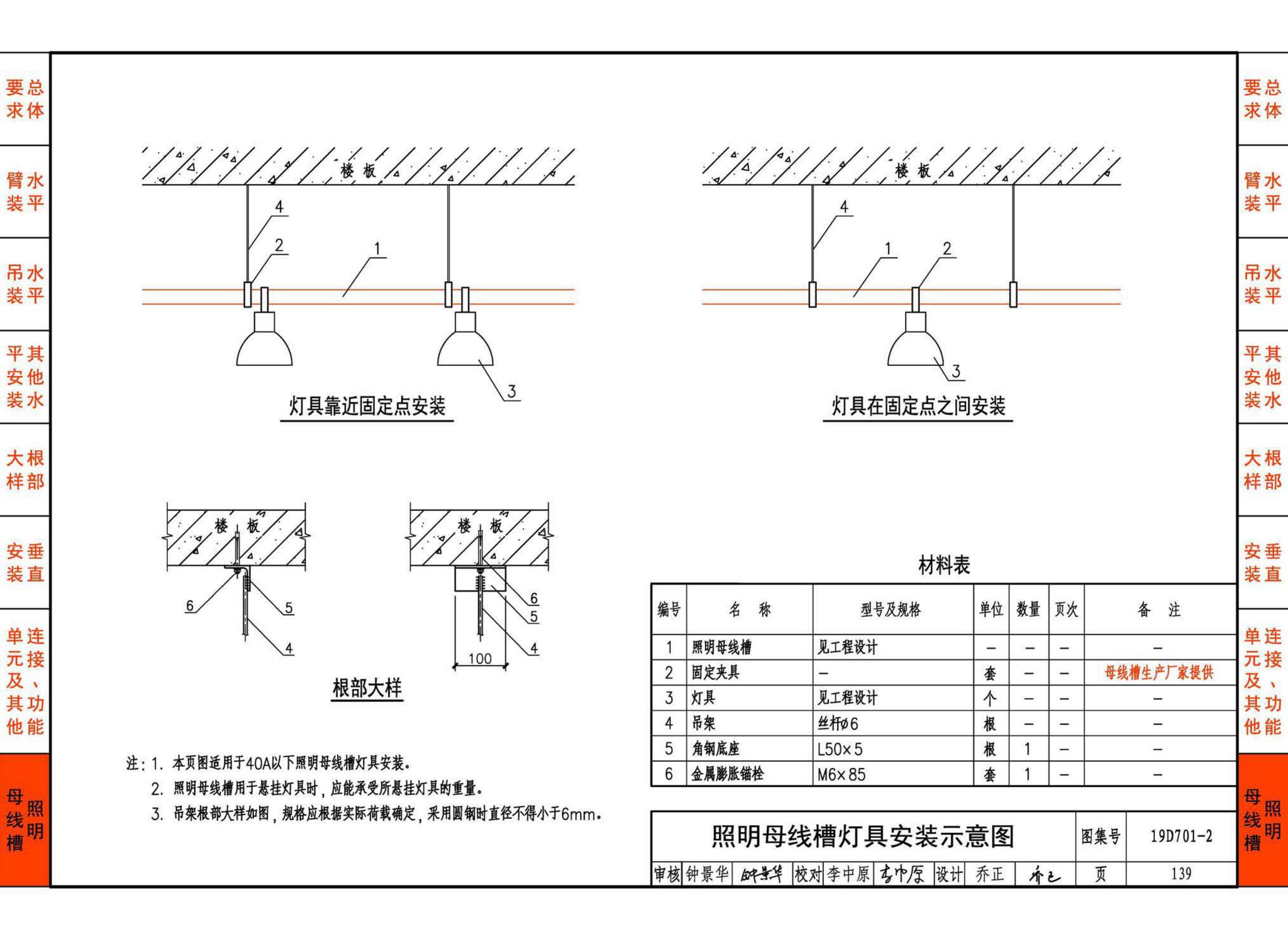 19D701-2--母线槽安装