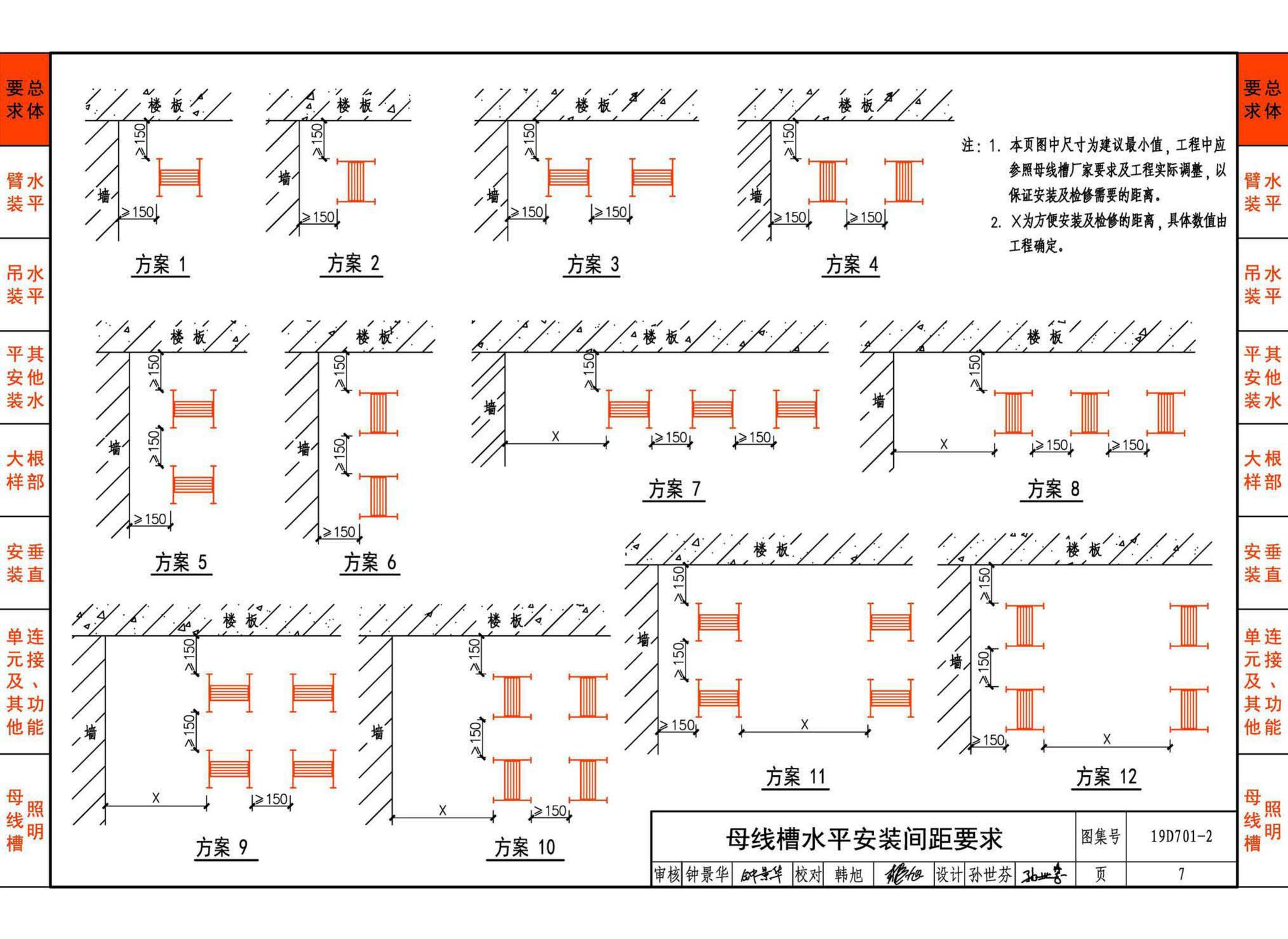 19D701-2--母线槽安装