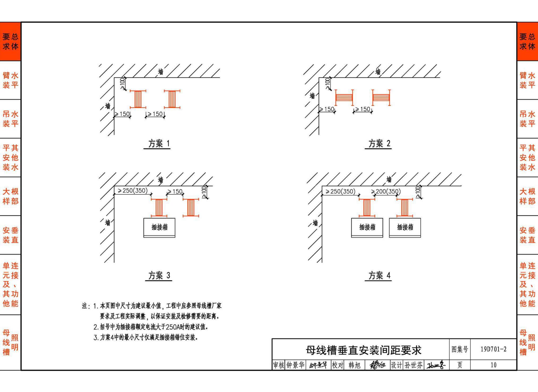 19D701-2--母线槽安装