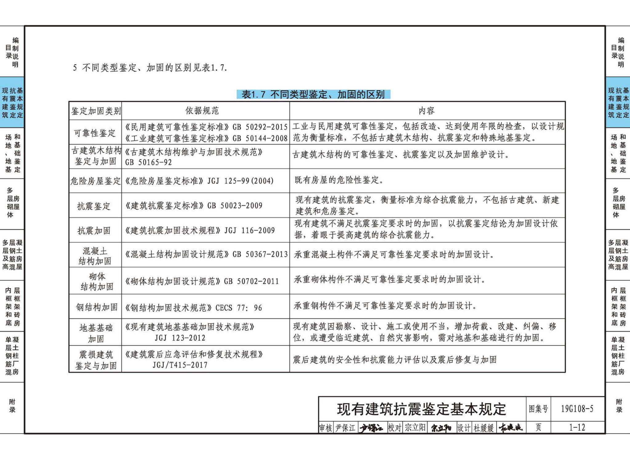 19G108-5--结构设计规范应用图示(抗震鉴定)