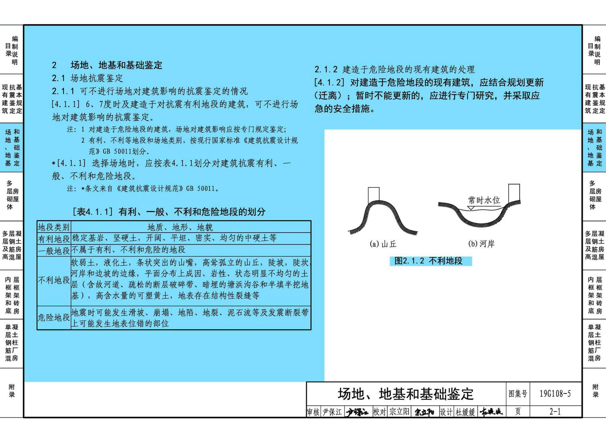 19G108-5--结构设计规范应用图示(抗震鉴定)