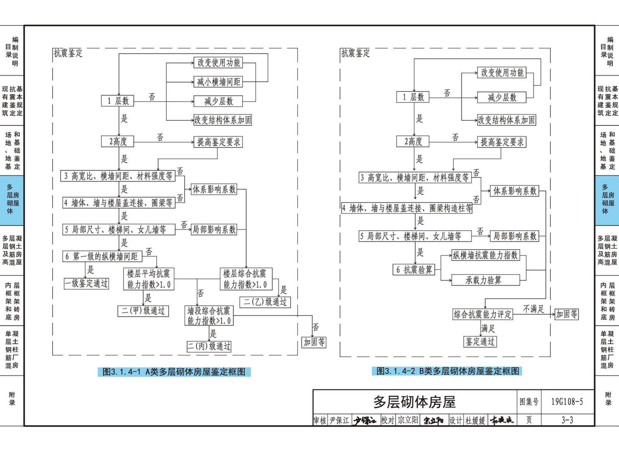 19G108-5--结构设计规范应用图示(抗震鉴定)