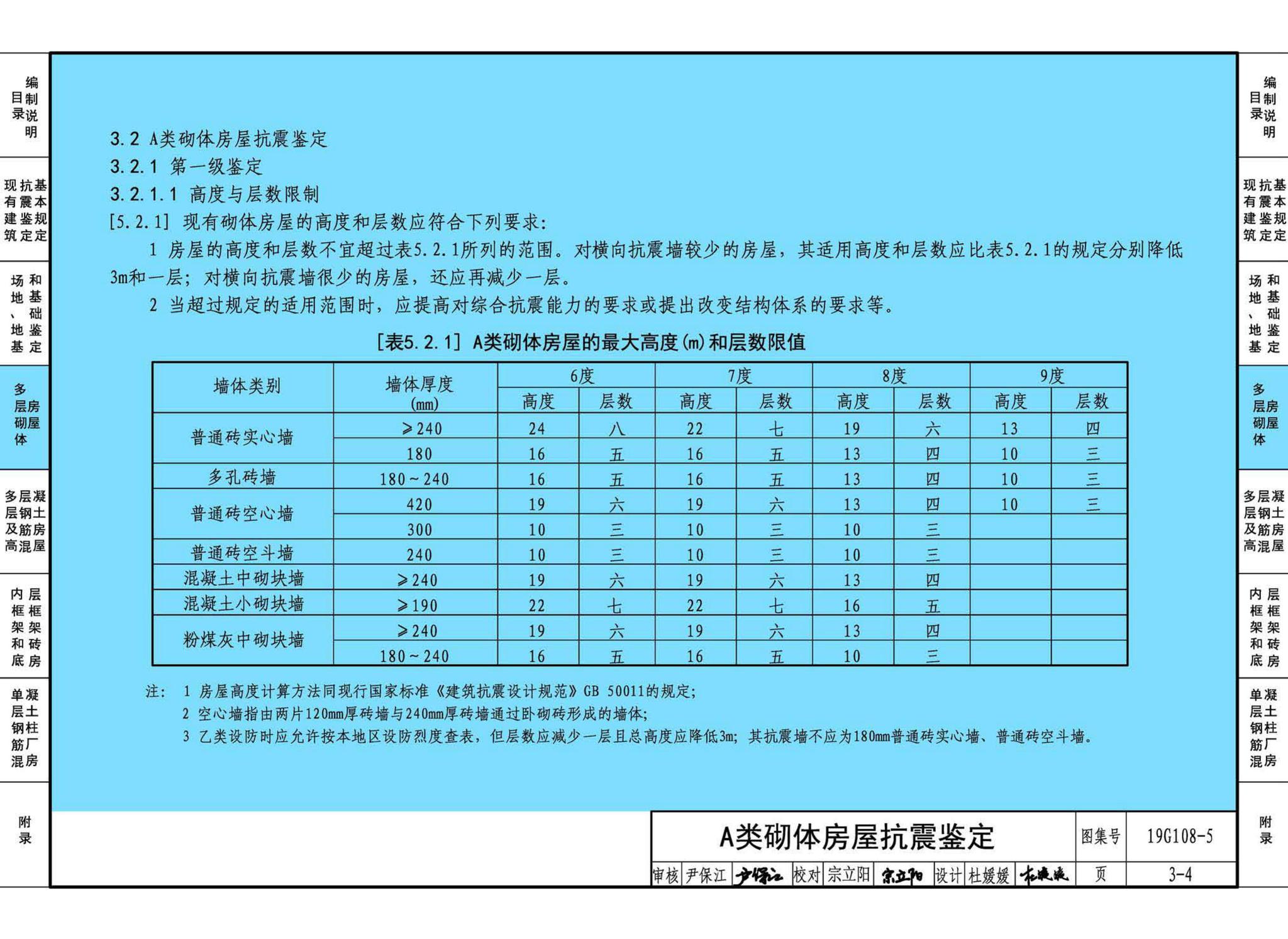 19G108-5--结构设计规范应用图示(抗震鉴定)