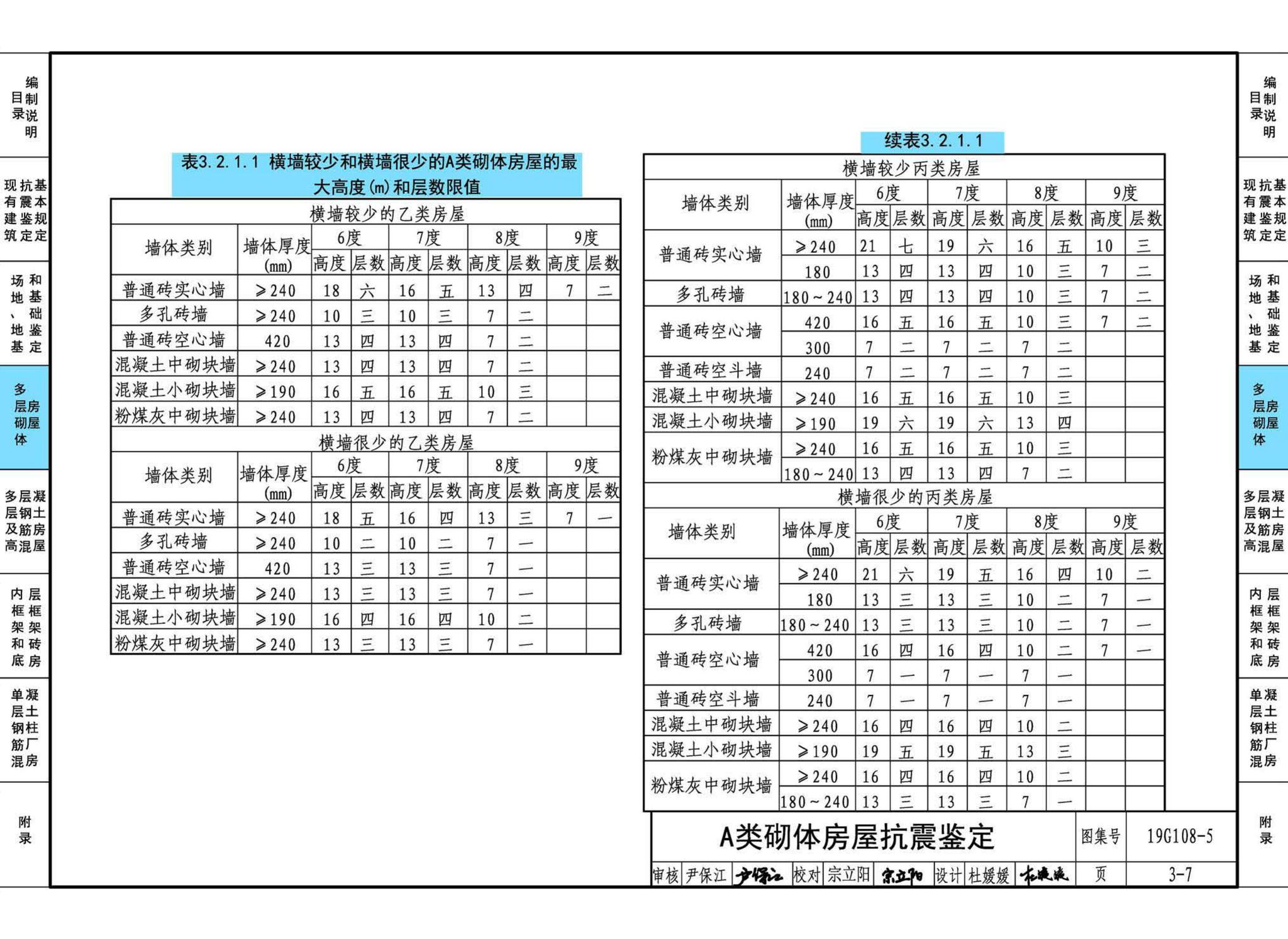 19G108-5--结构设计规范应用图示(抗震鉴定)