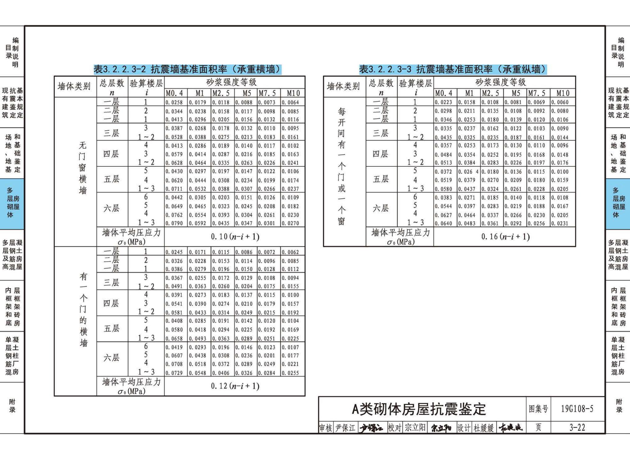 19G108-5--结构设计规范应用图示(抗震鉴定)