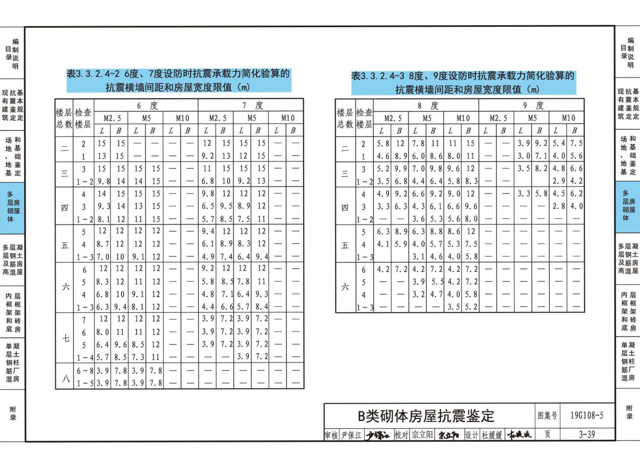 19G108-5--结构设计规范应用图示(抗震鉴定)