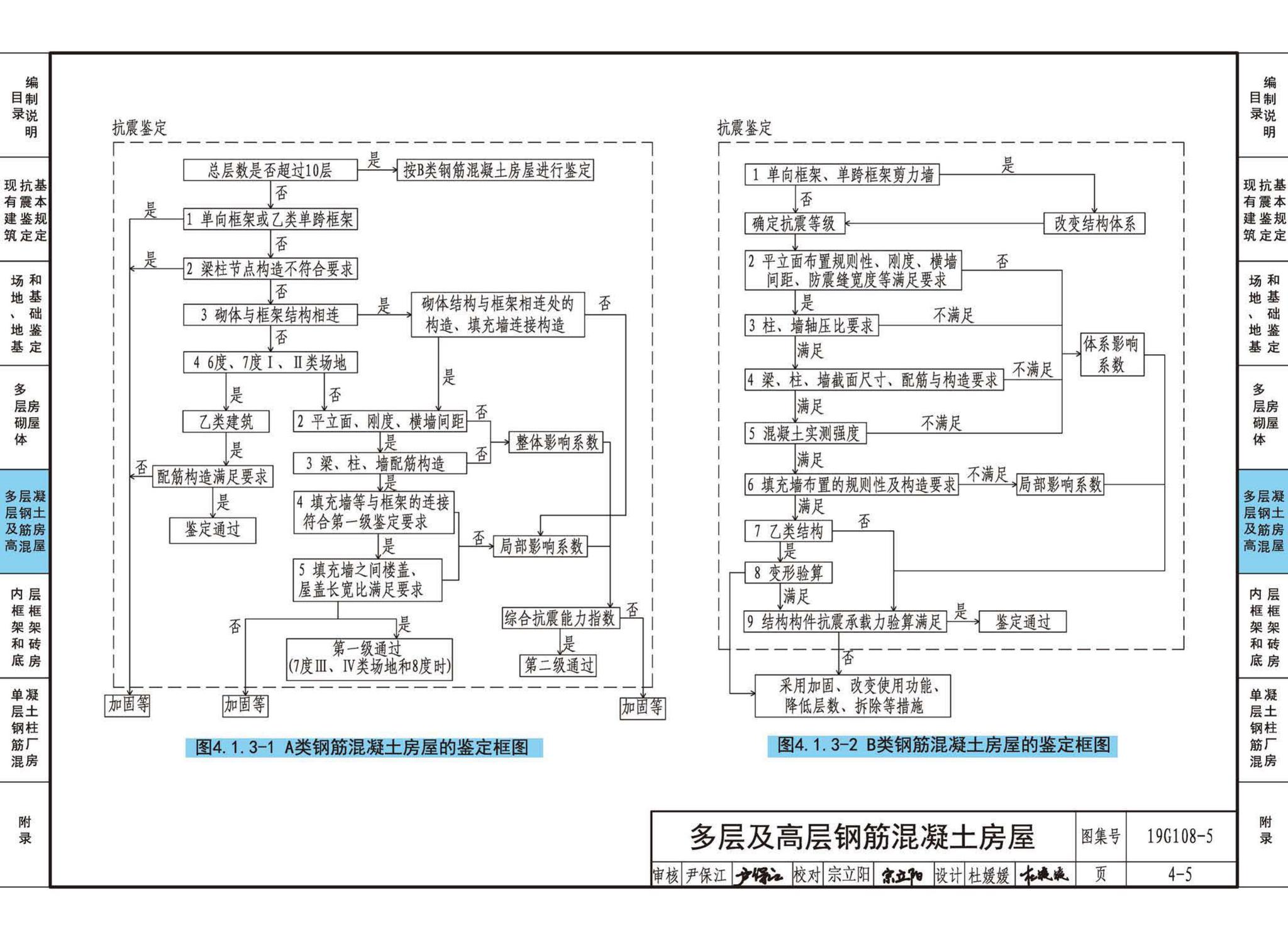 19G108-5--结构设计规范应用图示(抗震鉴定)