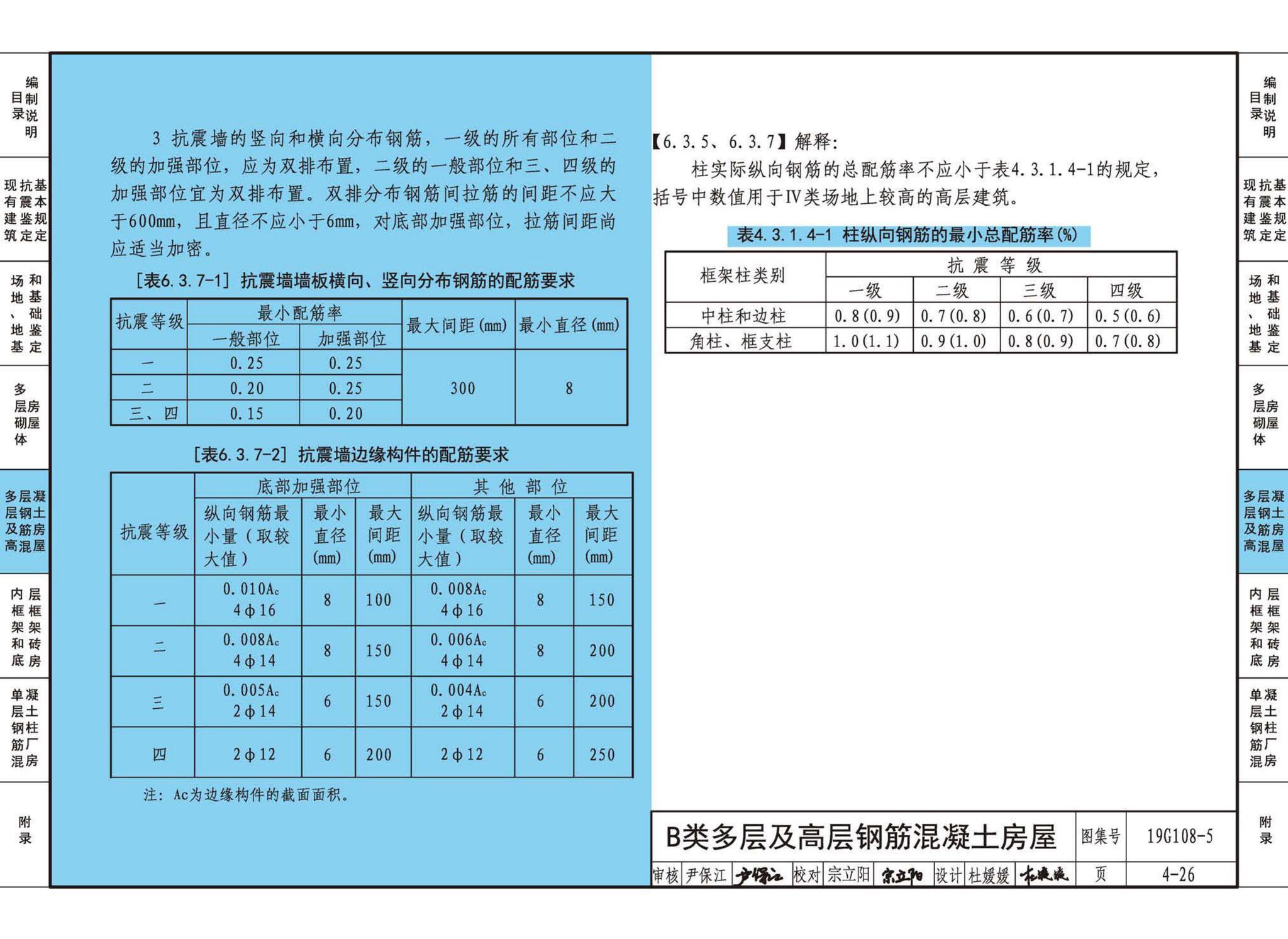 19G108-5--结构设计规范应用图示(抗震鉴定)