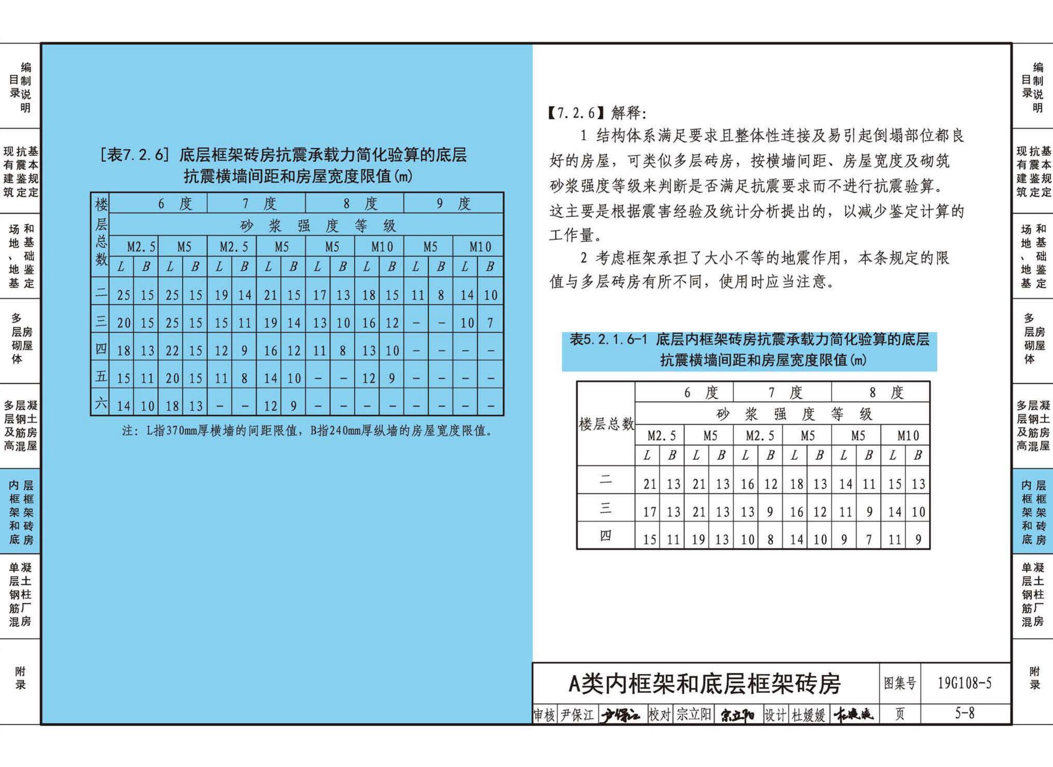 19G108-5--结构设计规范应用图示(抗震鉴定)