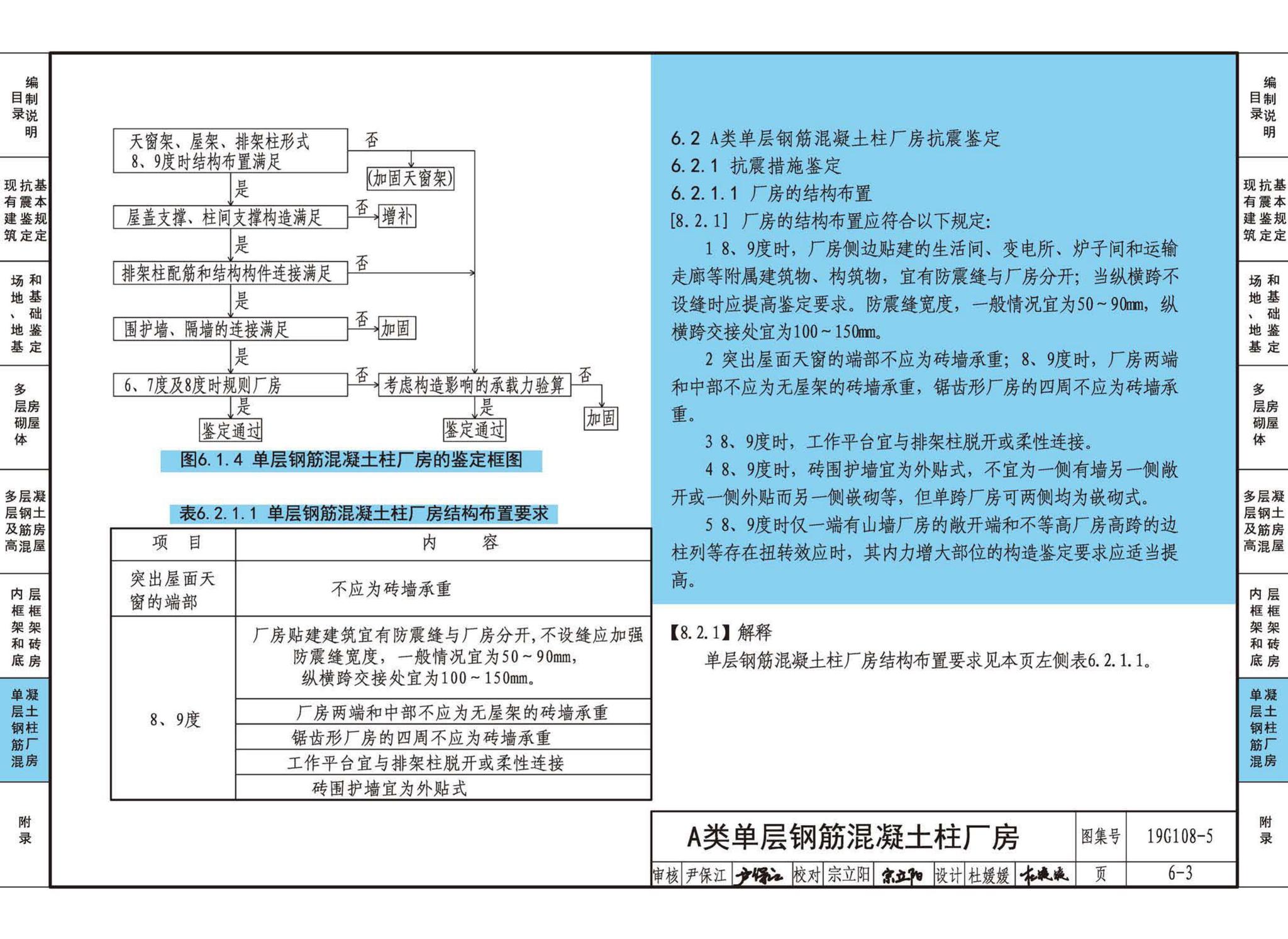 19G108-5--结构设计规范应用图示(抗震鉴定)