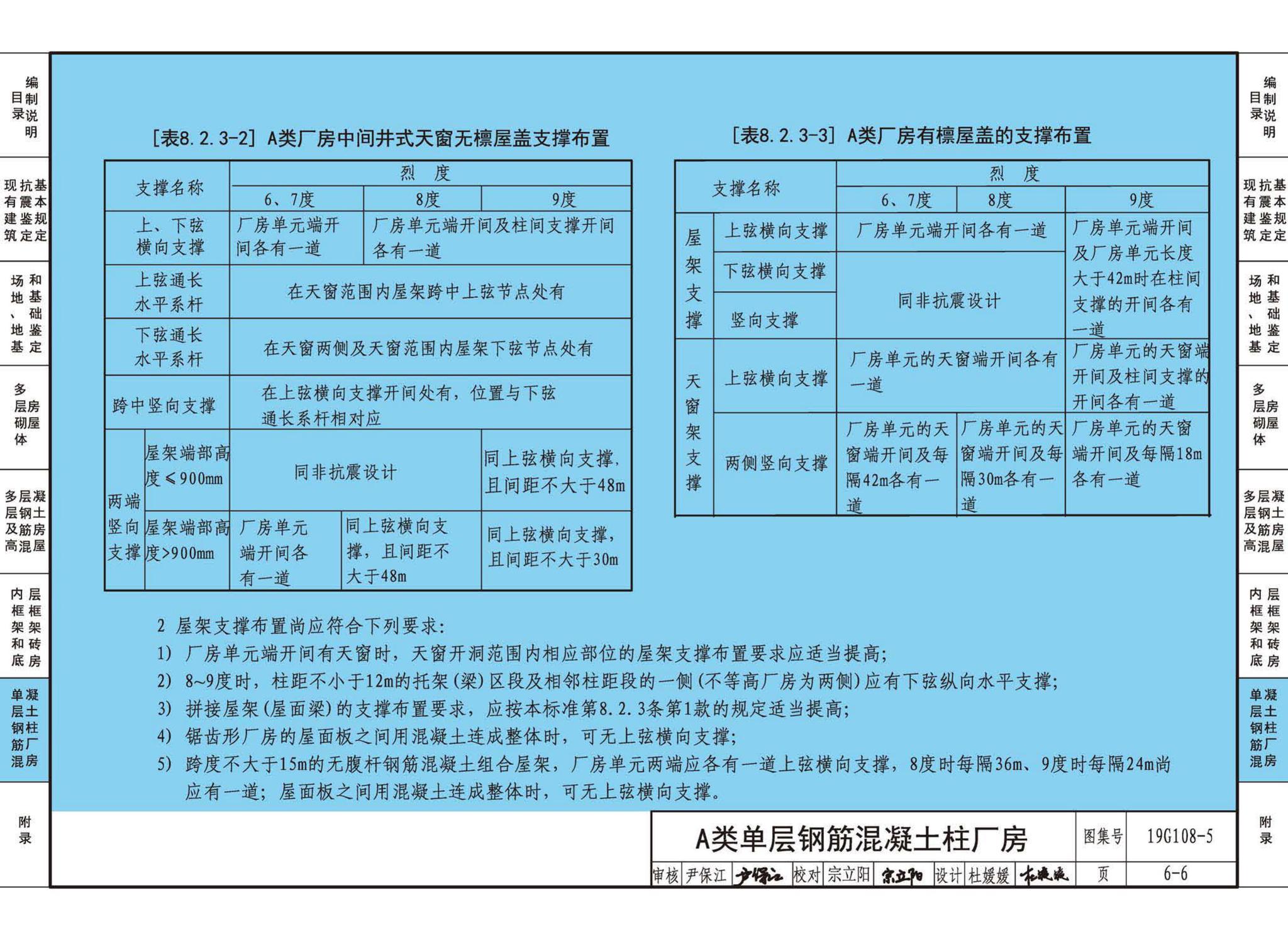 19G108-5--结构设计规范应用图示(抗震鉴定)