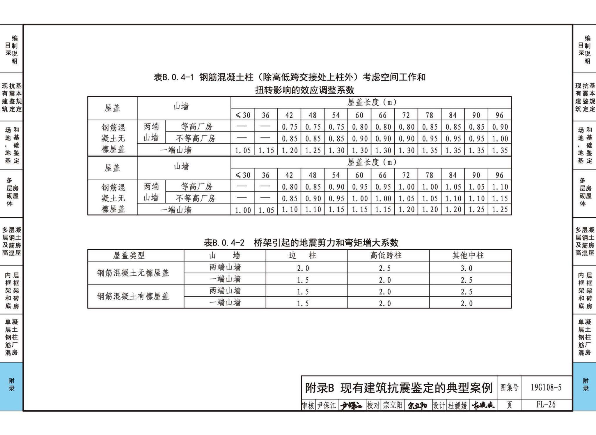 19G108-5--结构设计规范应用图示(抗震鉴定)