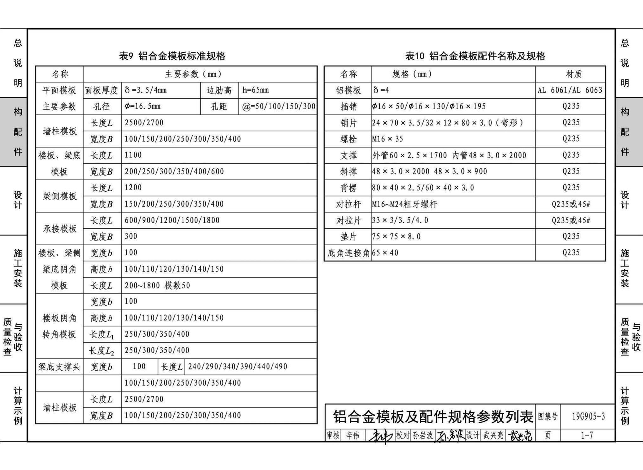 19G905-3--房屋建筑工程施工工艺图解一一组拼式铝合金模板系列施工工艺图解