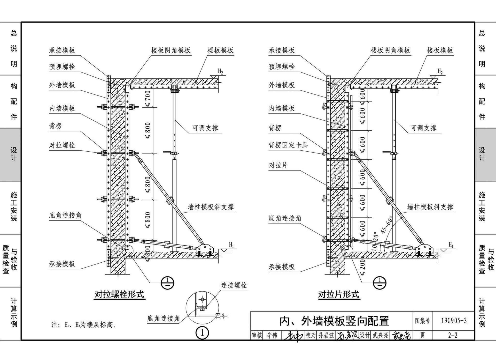 19G905-3--房屋建筑工程施工工艺图解一一组拼式铝合金模板系列施工工艺图解