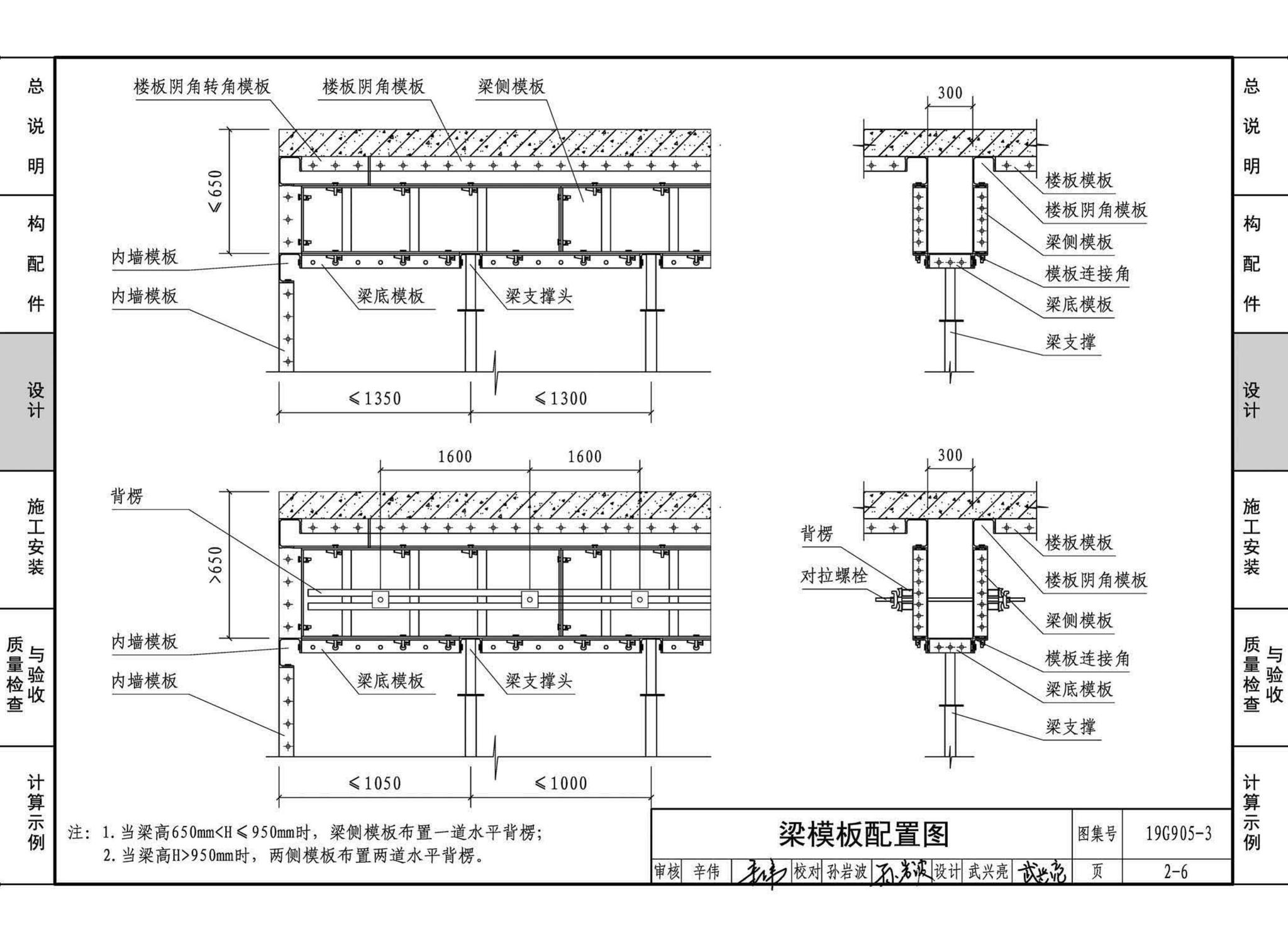 19G905-3--房屋建筑工程施工工艺图解一一组拼式铝合金模板系列施工工艺图解