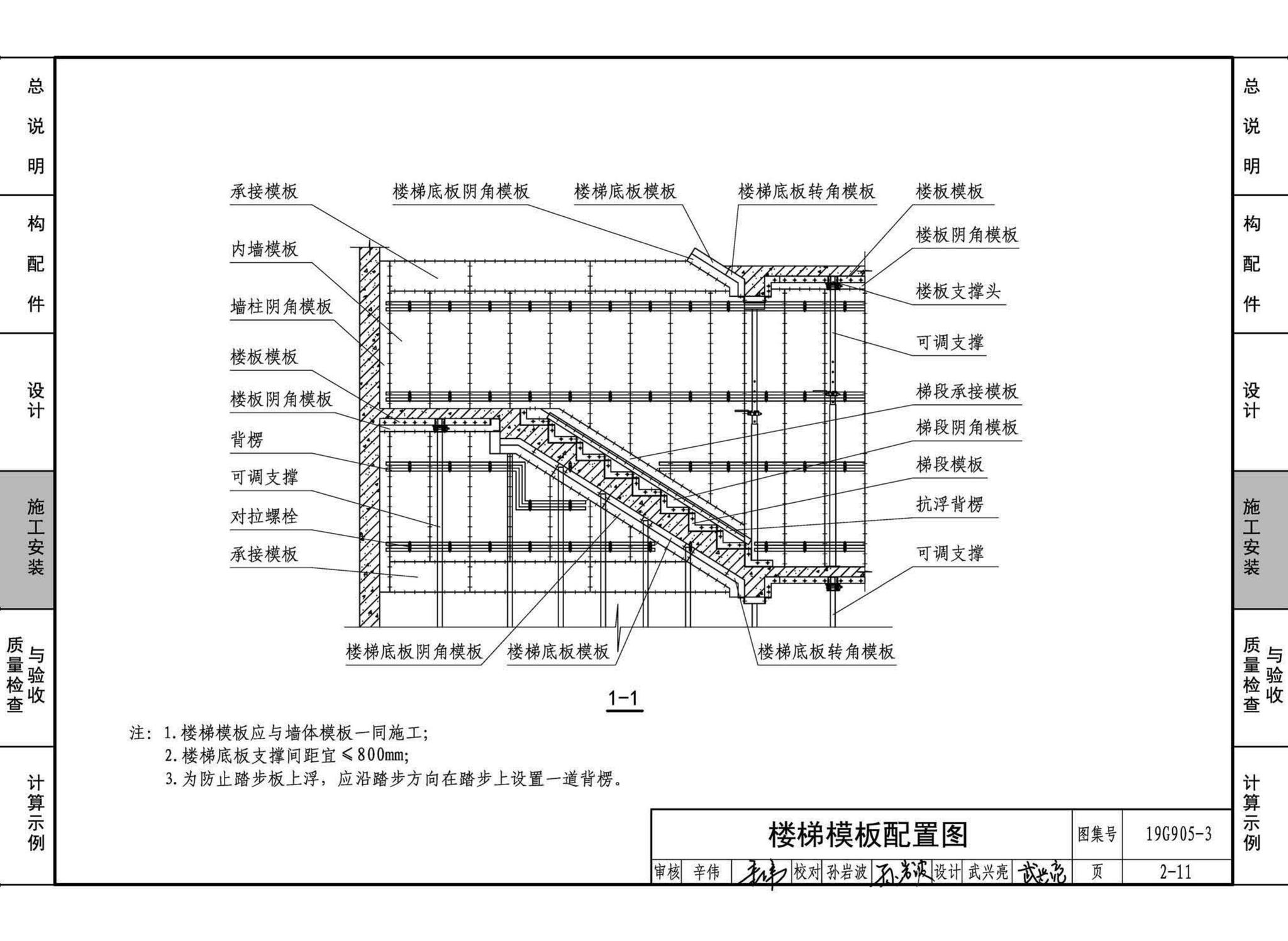 19G905-3--房屋建筑工程施工工艺图解一一组拼式铝合金模板系列施工工艺图解