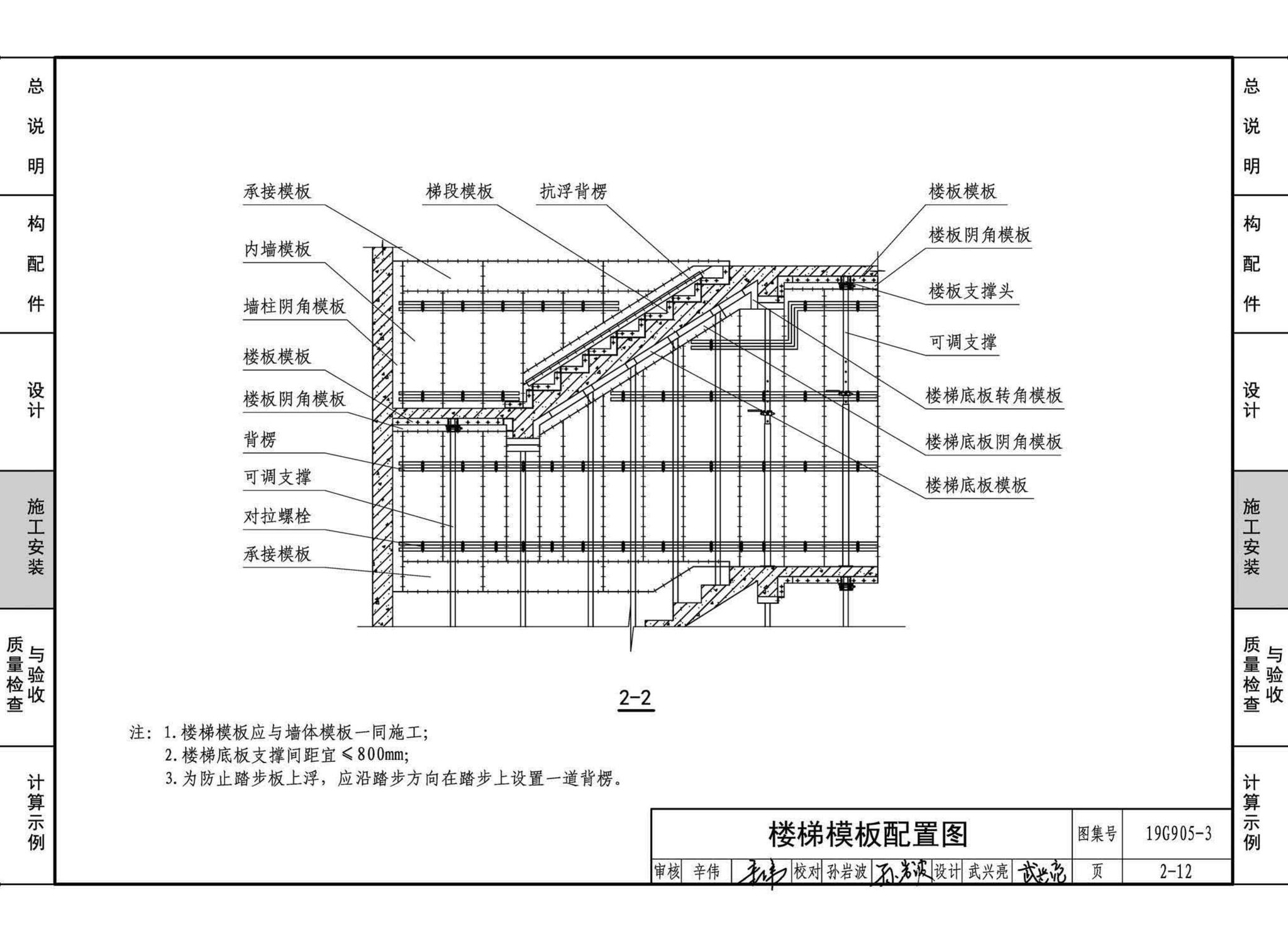 19G905-3--房屋建筑工程施工工艺图解一一组拼式铝合金模板系列施工工艺图解