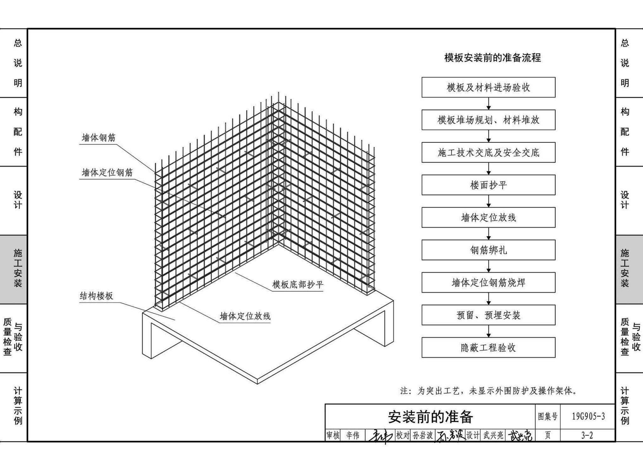 19G905-3--房屋建筑工程施工工艺图解一一组拼式铝合金模板系列施工工艺图解